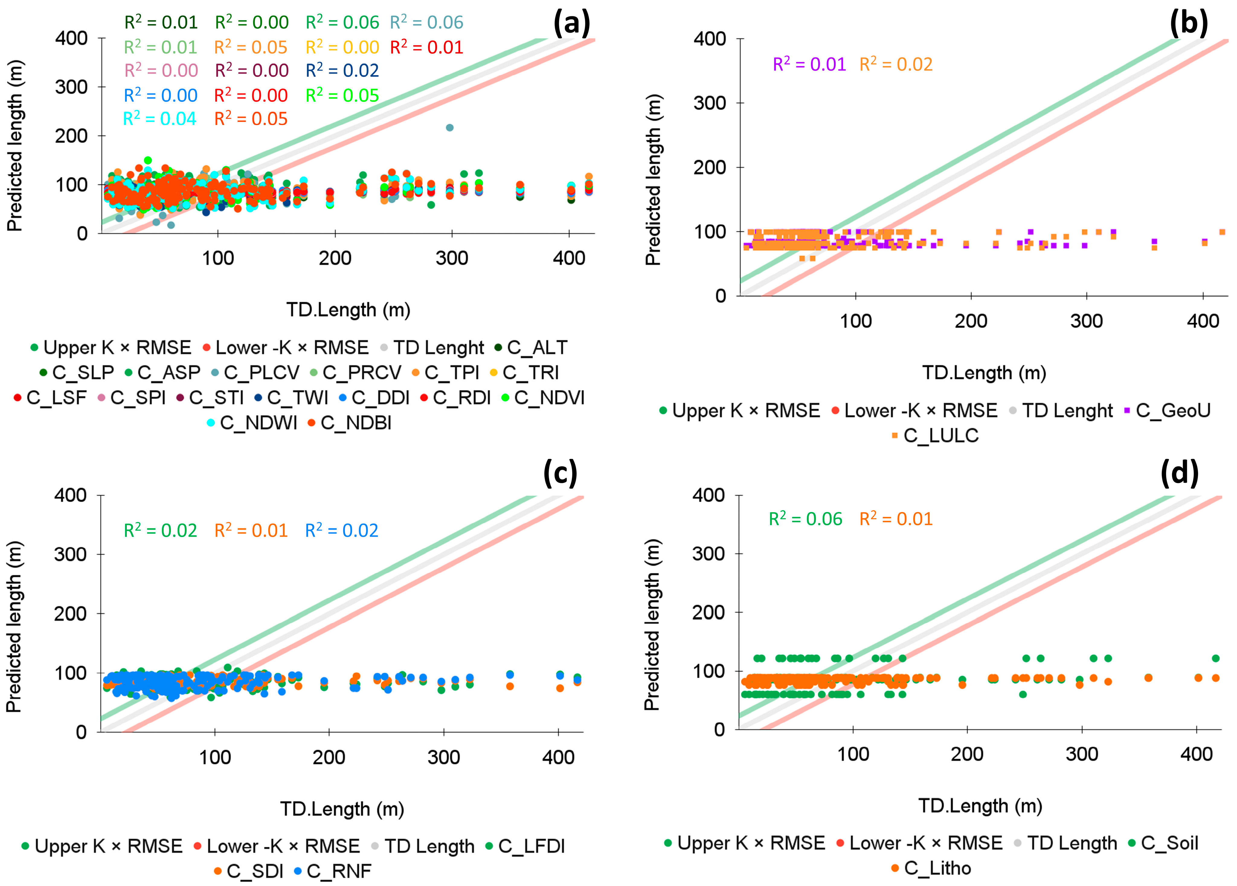 Remotesensing 17 03337 g0a1