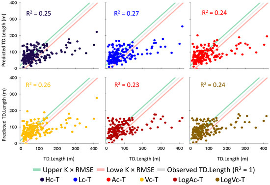 Remotesensing 17 03337 g0a10