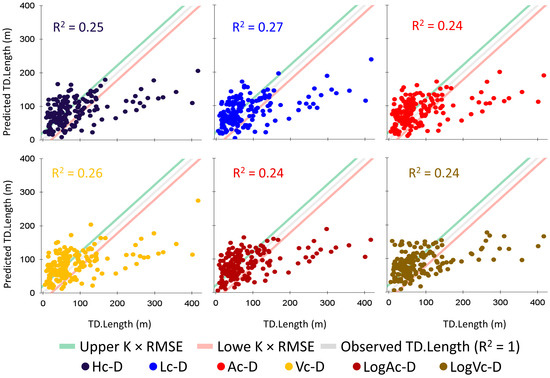 Remotesensing 17 03337 g0a11