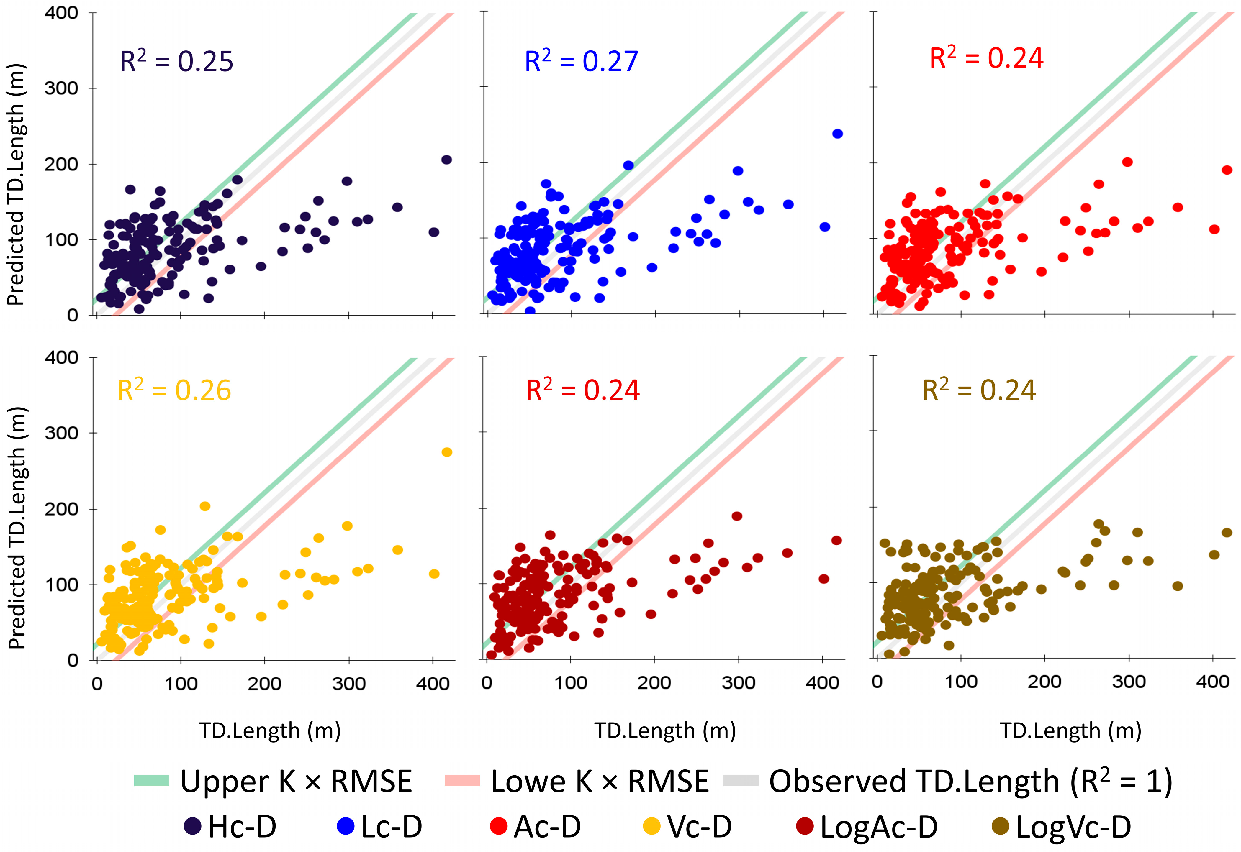 Remotesensing 17 03337 g0a11