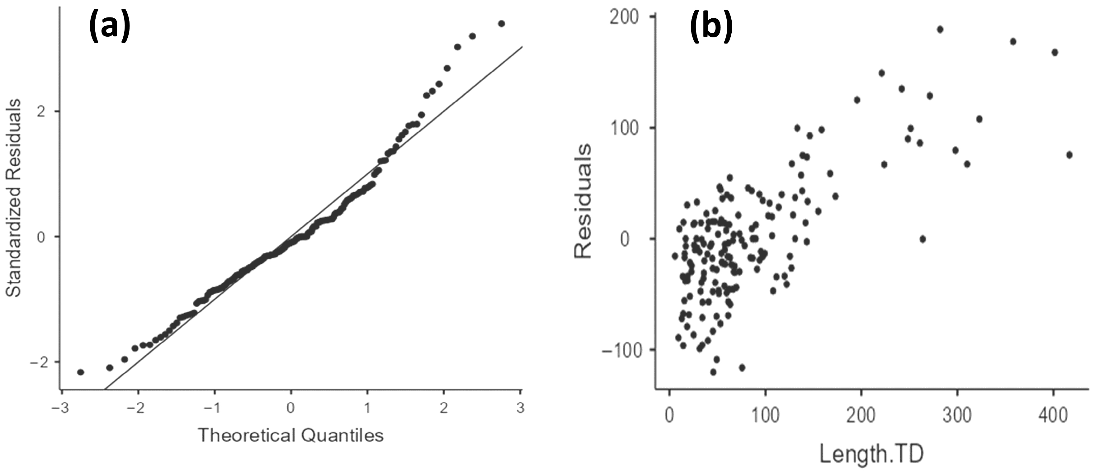 Remotesensing 17 03337 g0a12