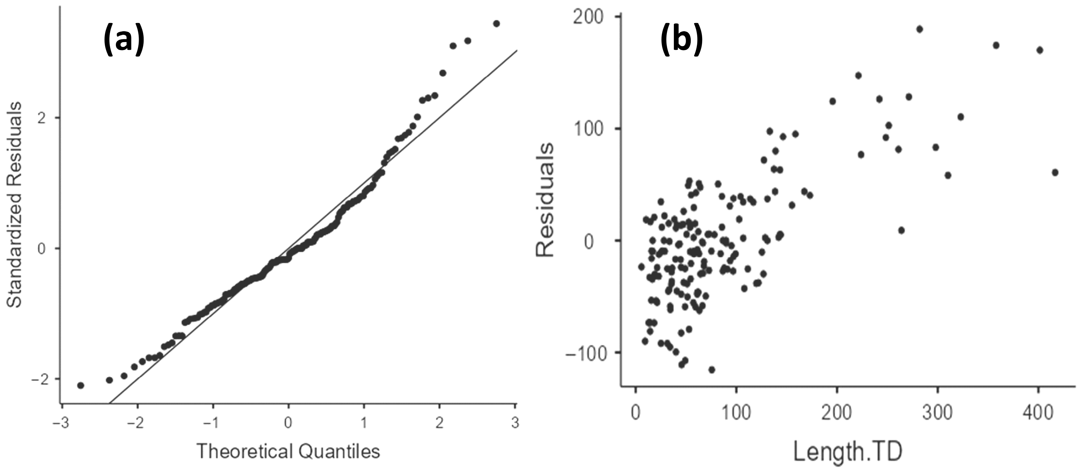 Remotesensing 17 03337 g0a13
