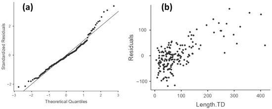 Remotesensing 17 03337 g0a14