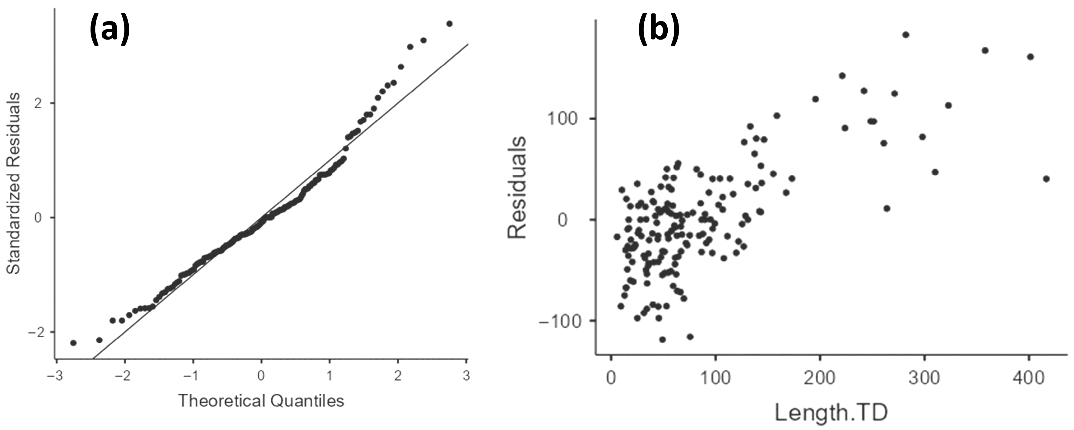 Remotesensing 17 03337 g0a14