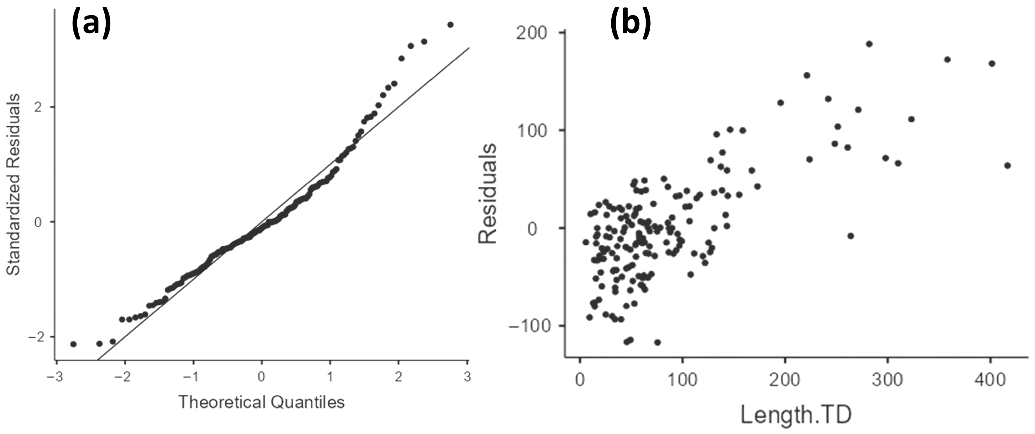 Remotesensing 17 03337 g0a15