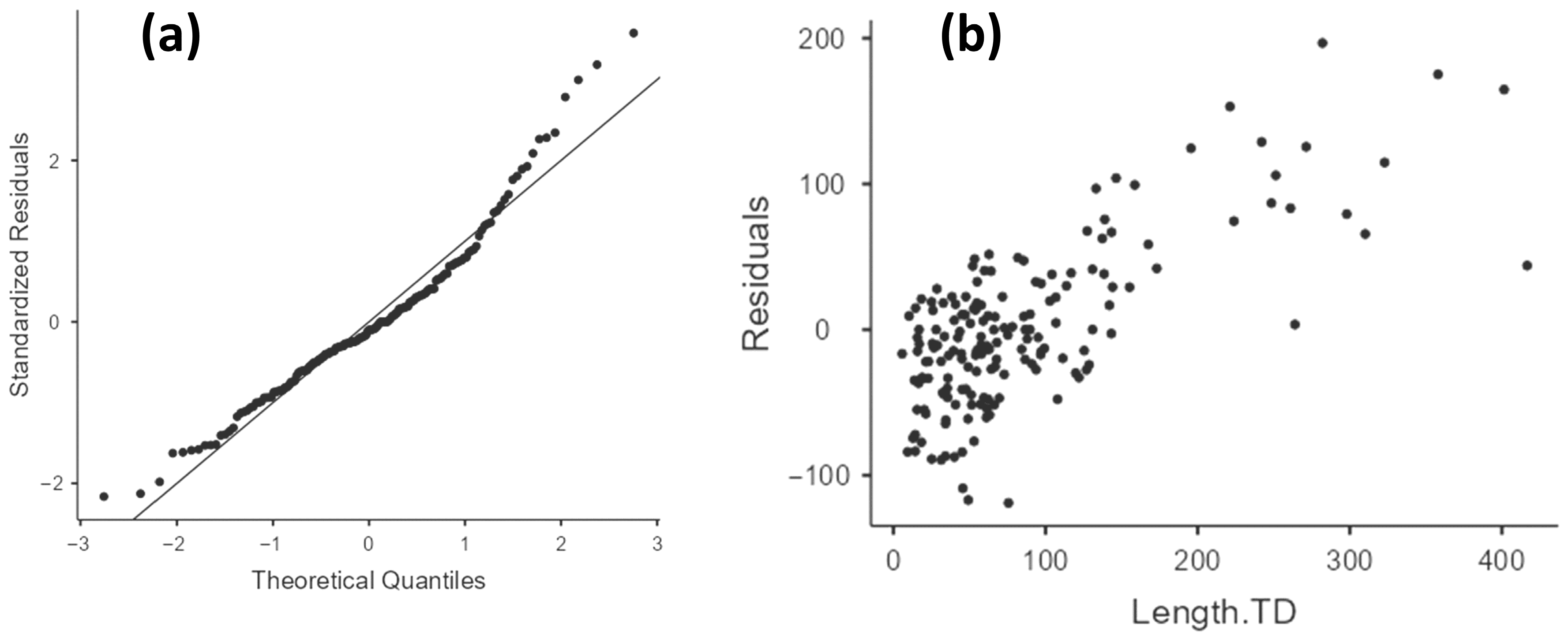 Remotesensing 17 03337 g0a16