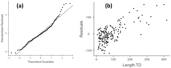 Remotesensing 17 03337 g0a19