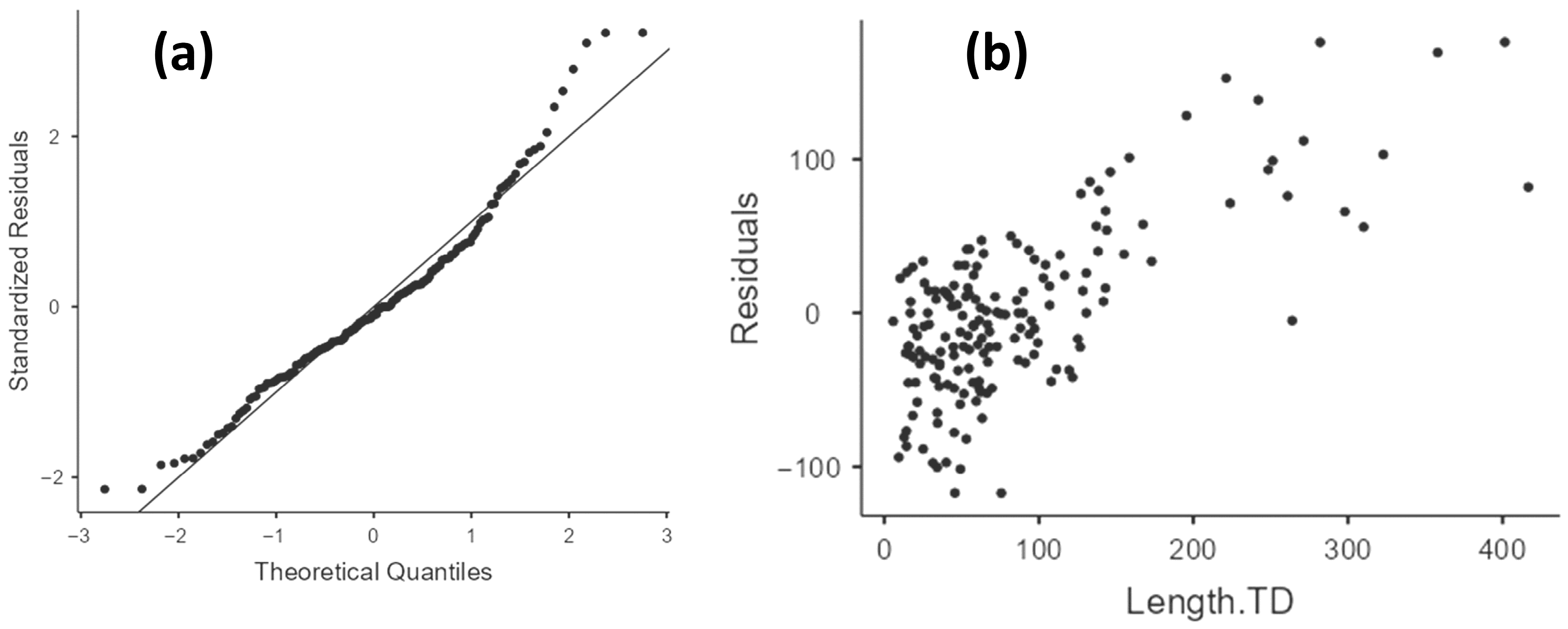 Remotesensing 17 03337 g0a19