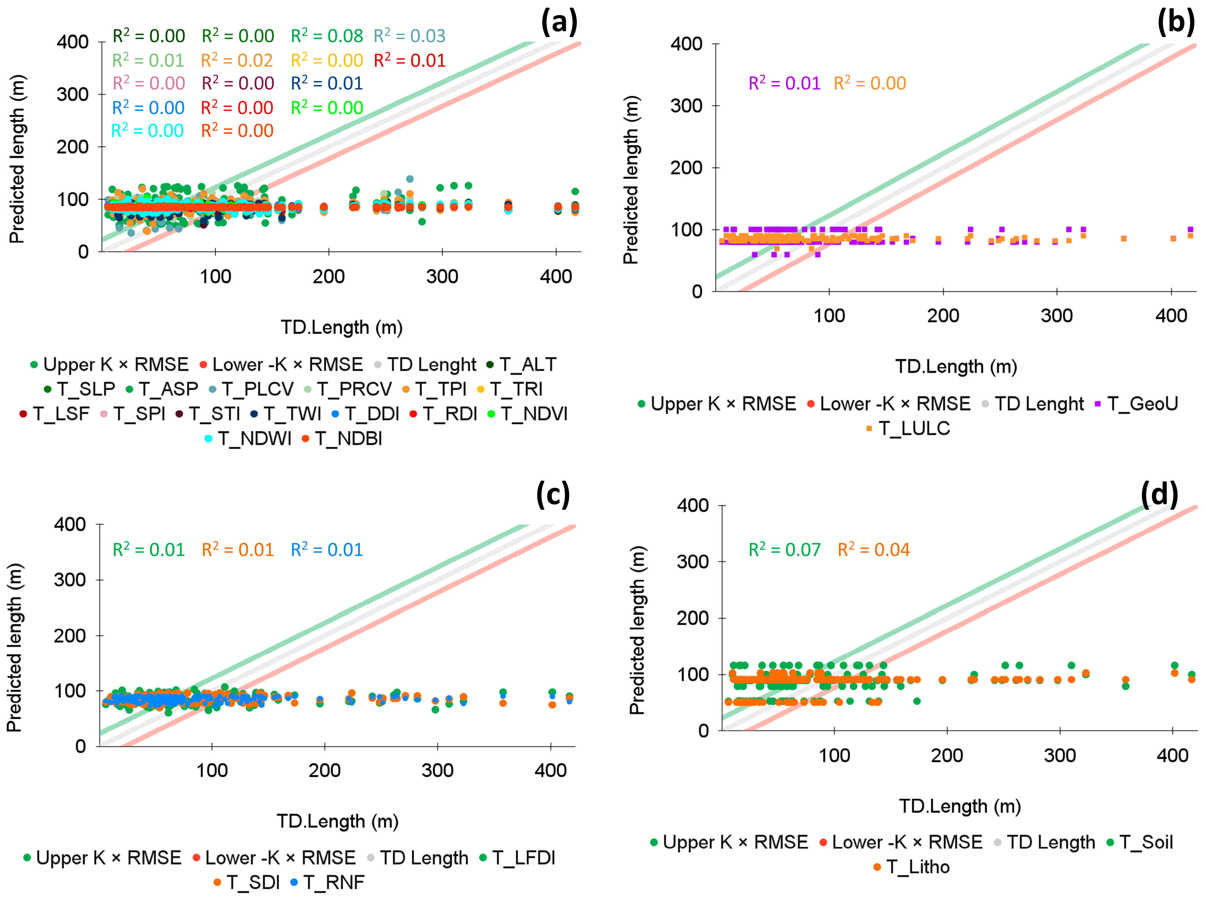 Remotesensing 17 03337 g0a2