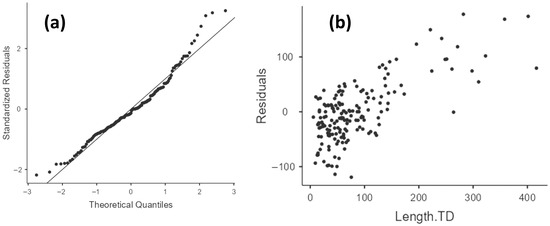 Remotesensing 17 03337 g0a20