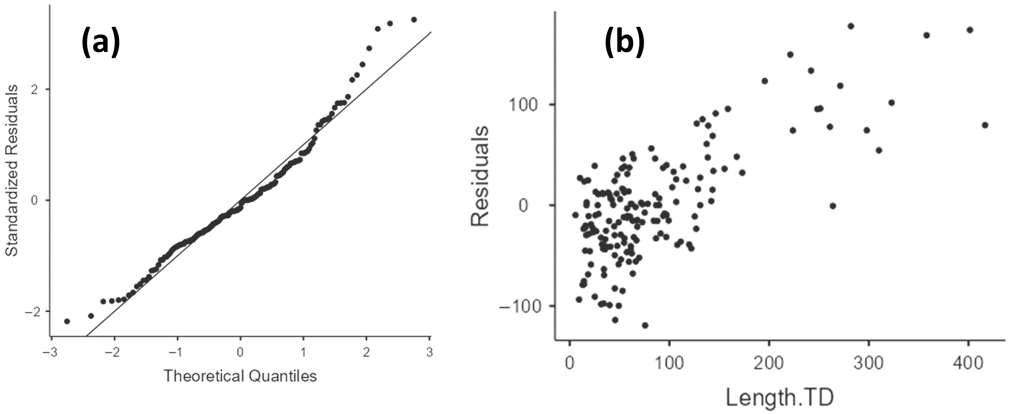 Remotesensing 17 03337 g0a20