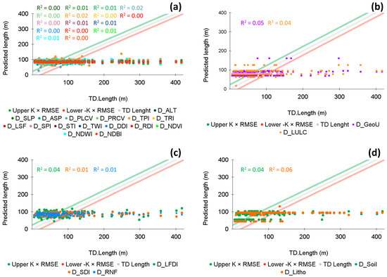 Remotesensing 17 03337 g0a3