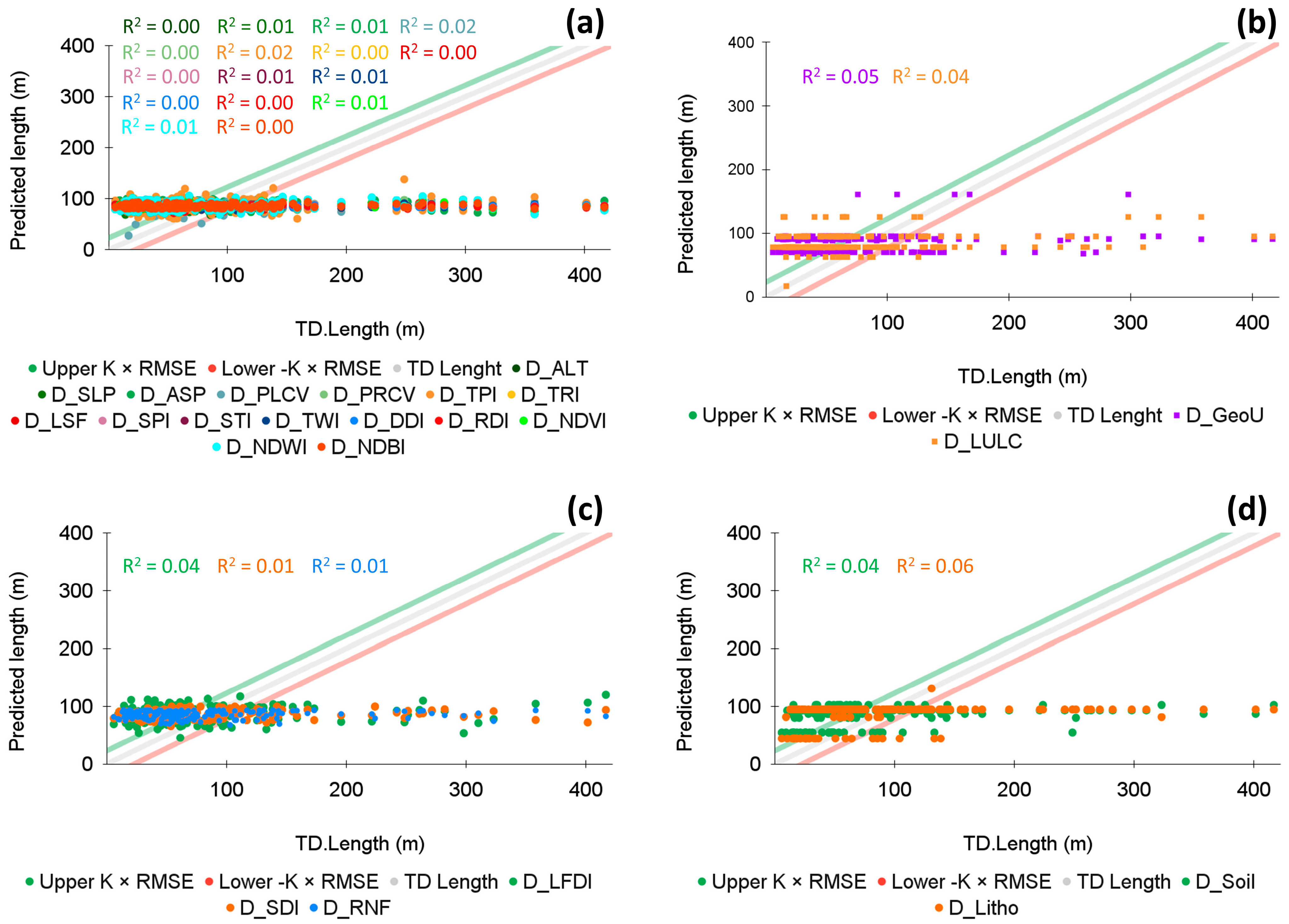 Remotesensing 17 03337 g0a3