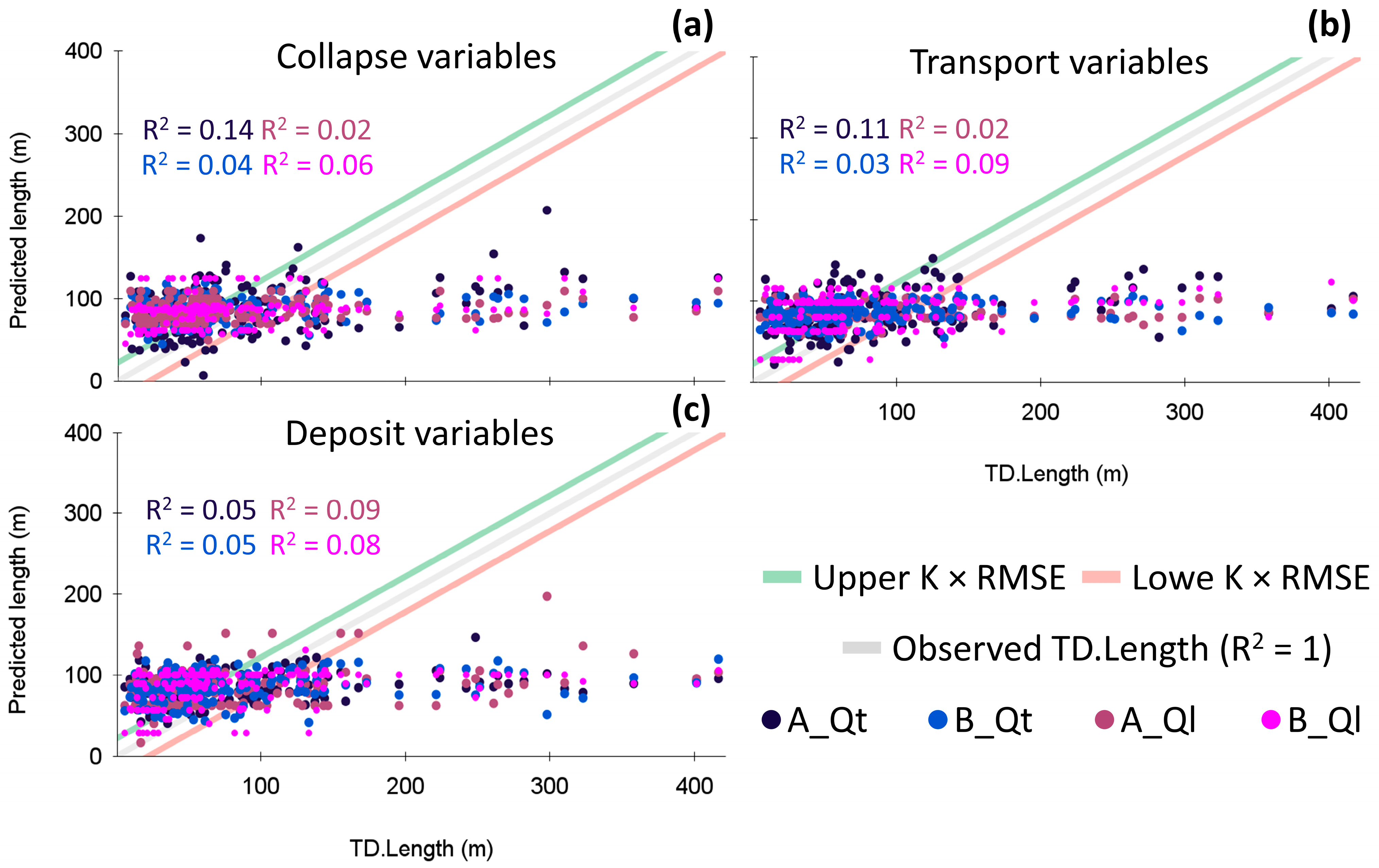 Remotesensing 17 03337 g0a4
