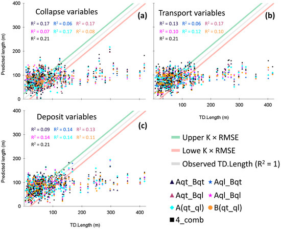 Remotesensing 17 03337 g0a5