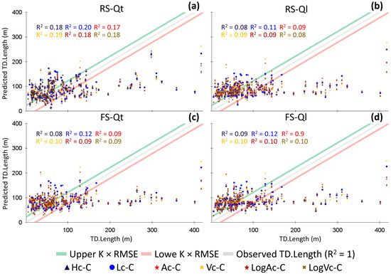 Remotesensing 17 03337 g0a6
