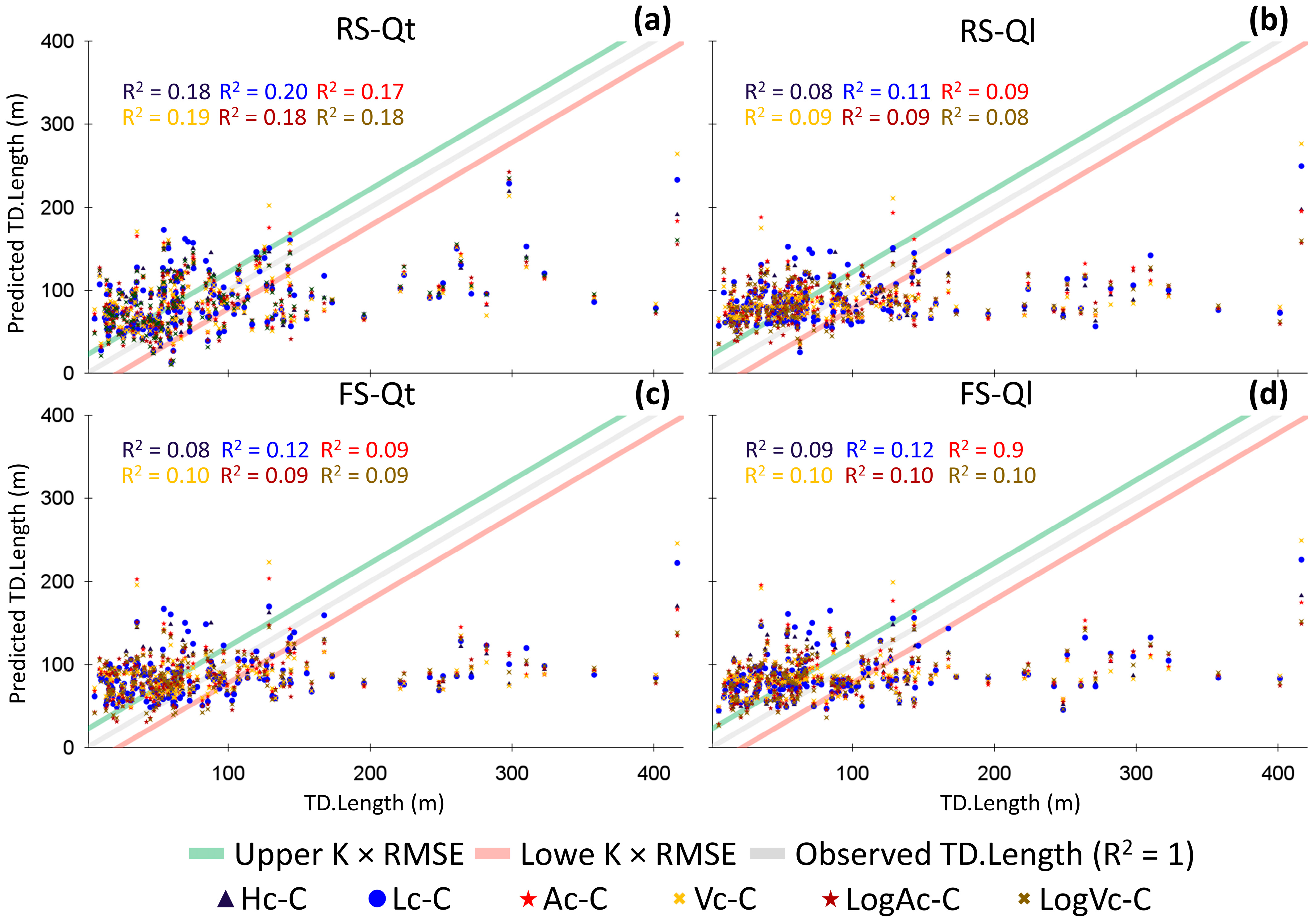 Remotesensing 17 03337 g0a6