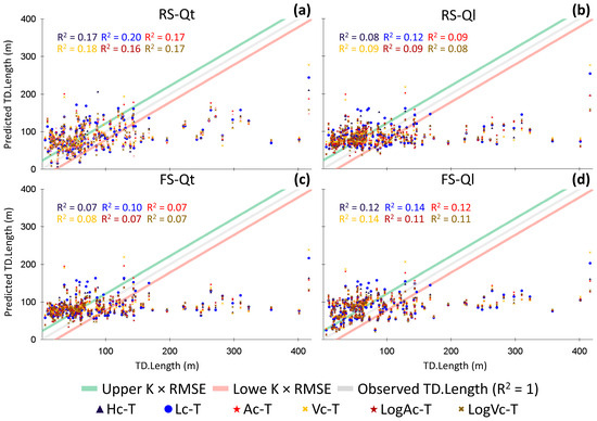 Remotesensing 17 03337 g0a7