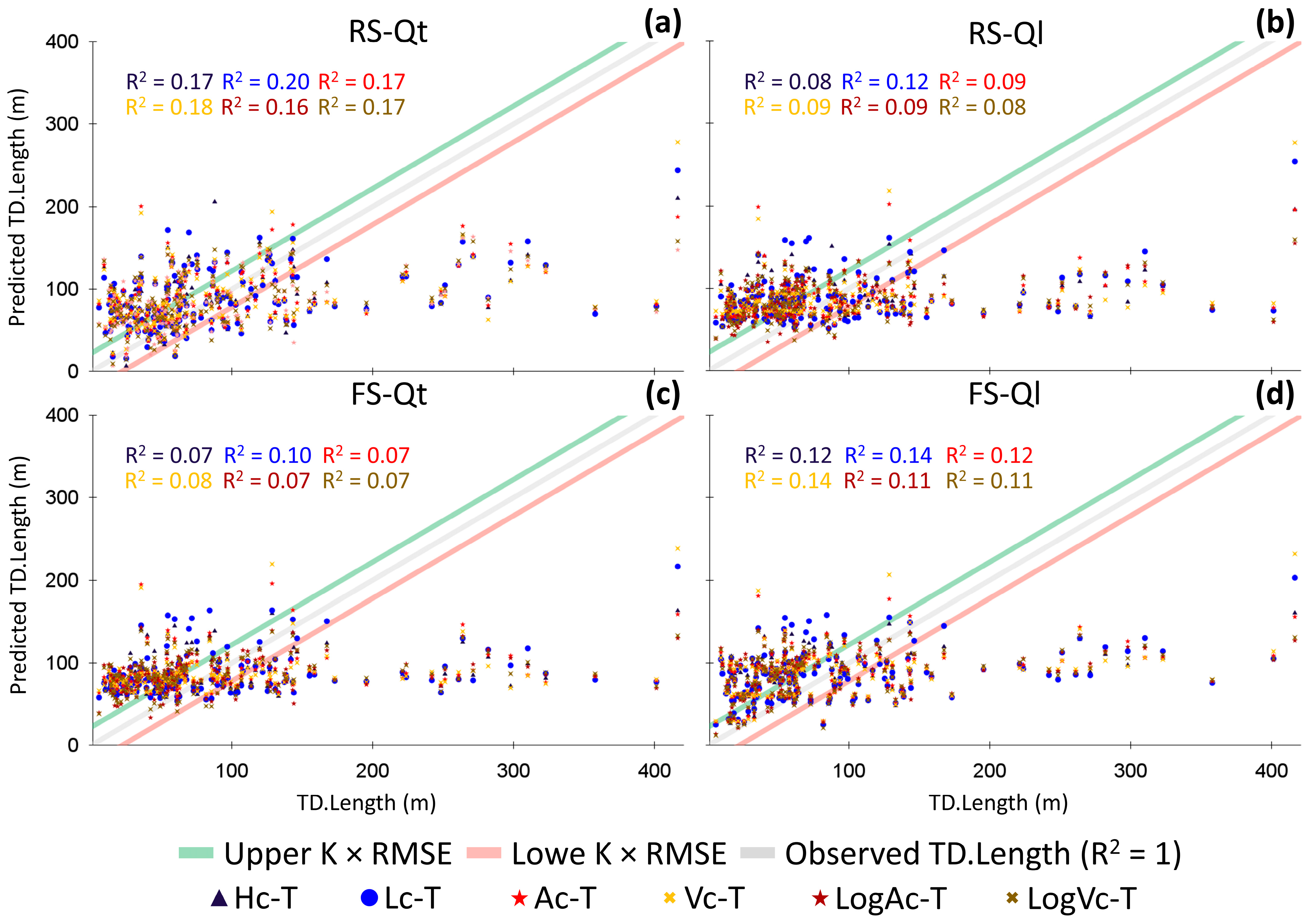 Remotesensing 17 03337 g0a7