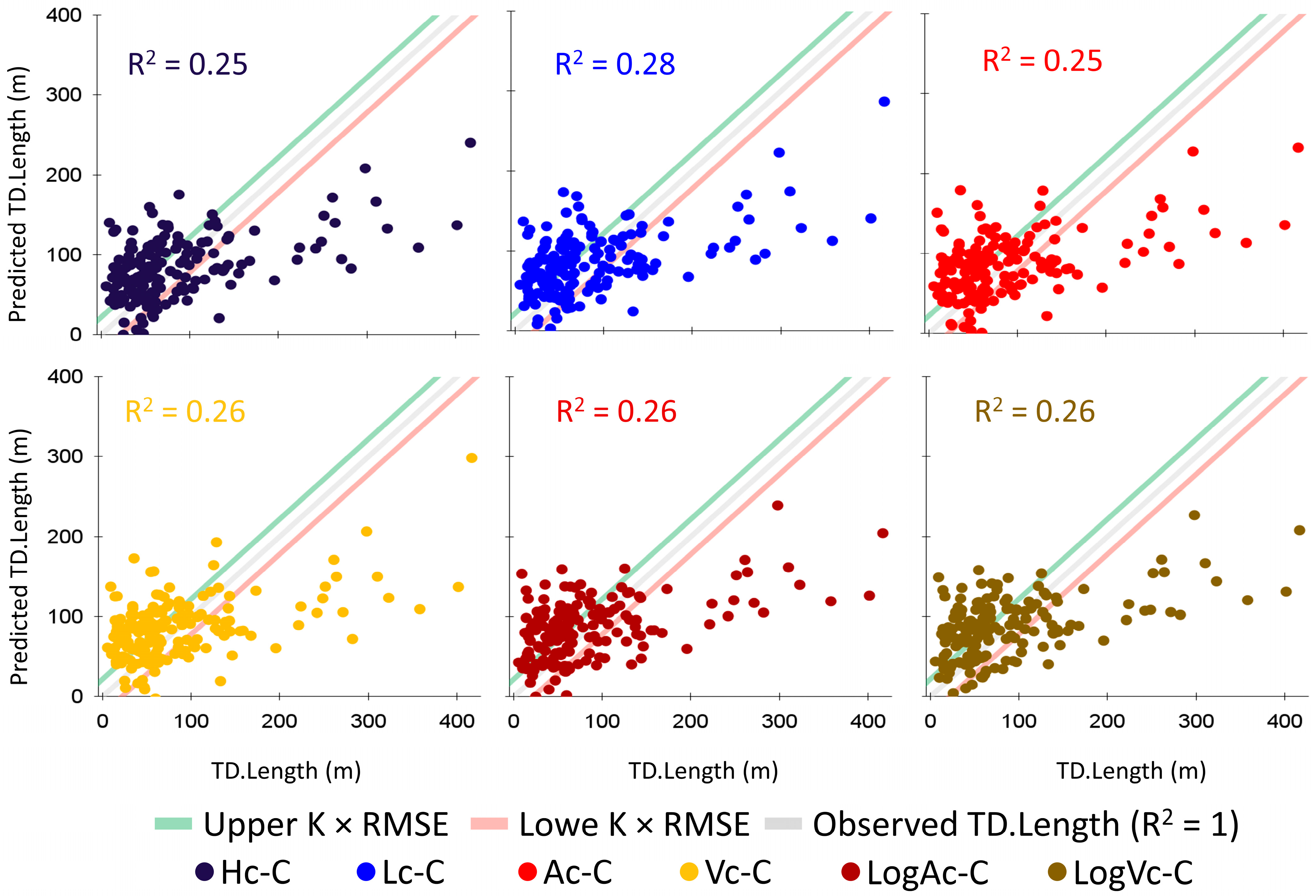 Remotesensing 17 03337 g0a9