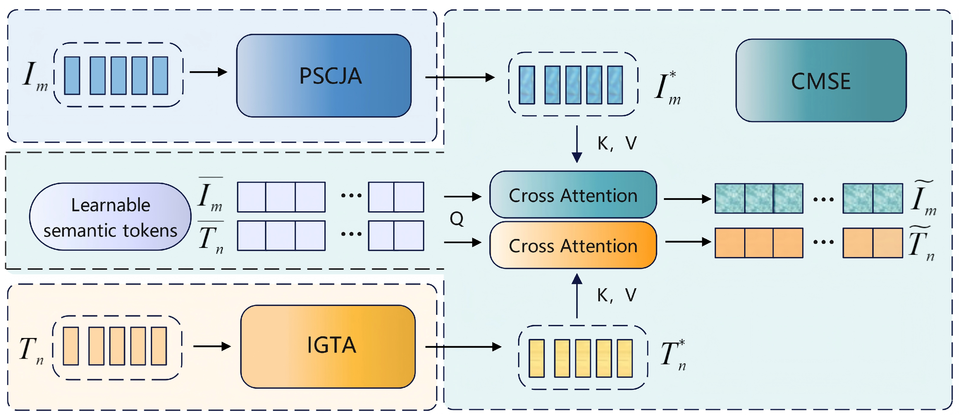 Remotesensing 17 03341 g002