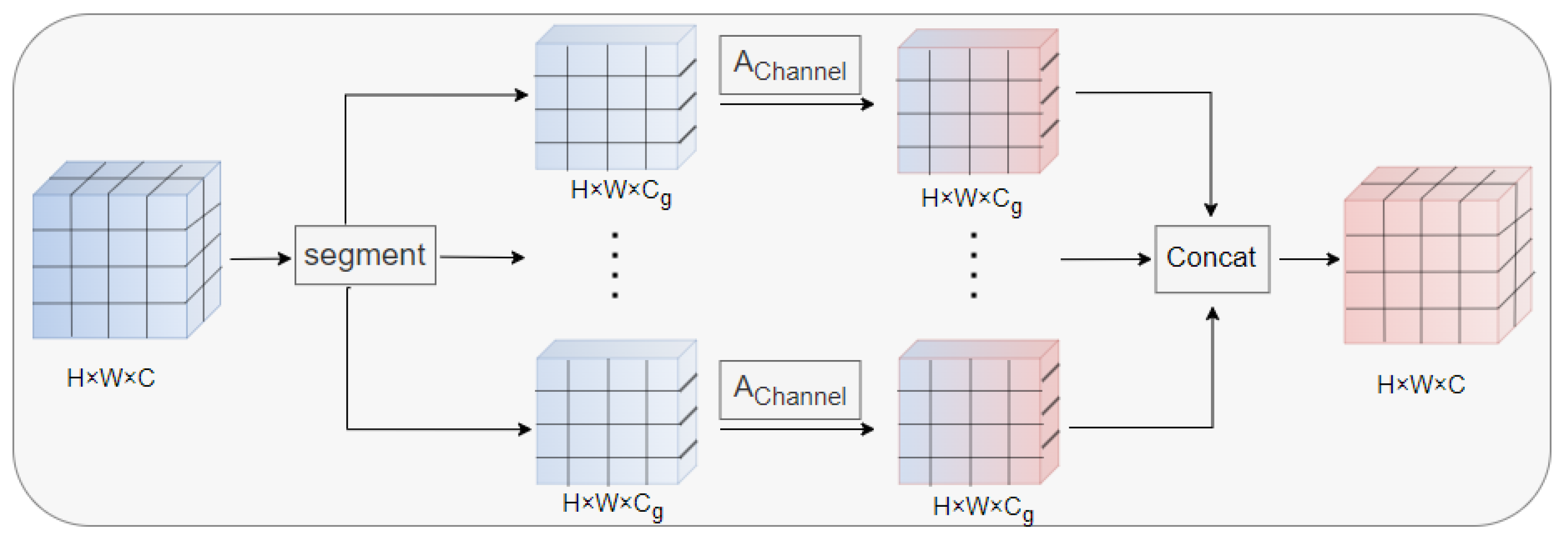 Remotesensing 17 03341 g004