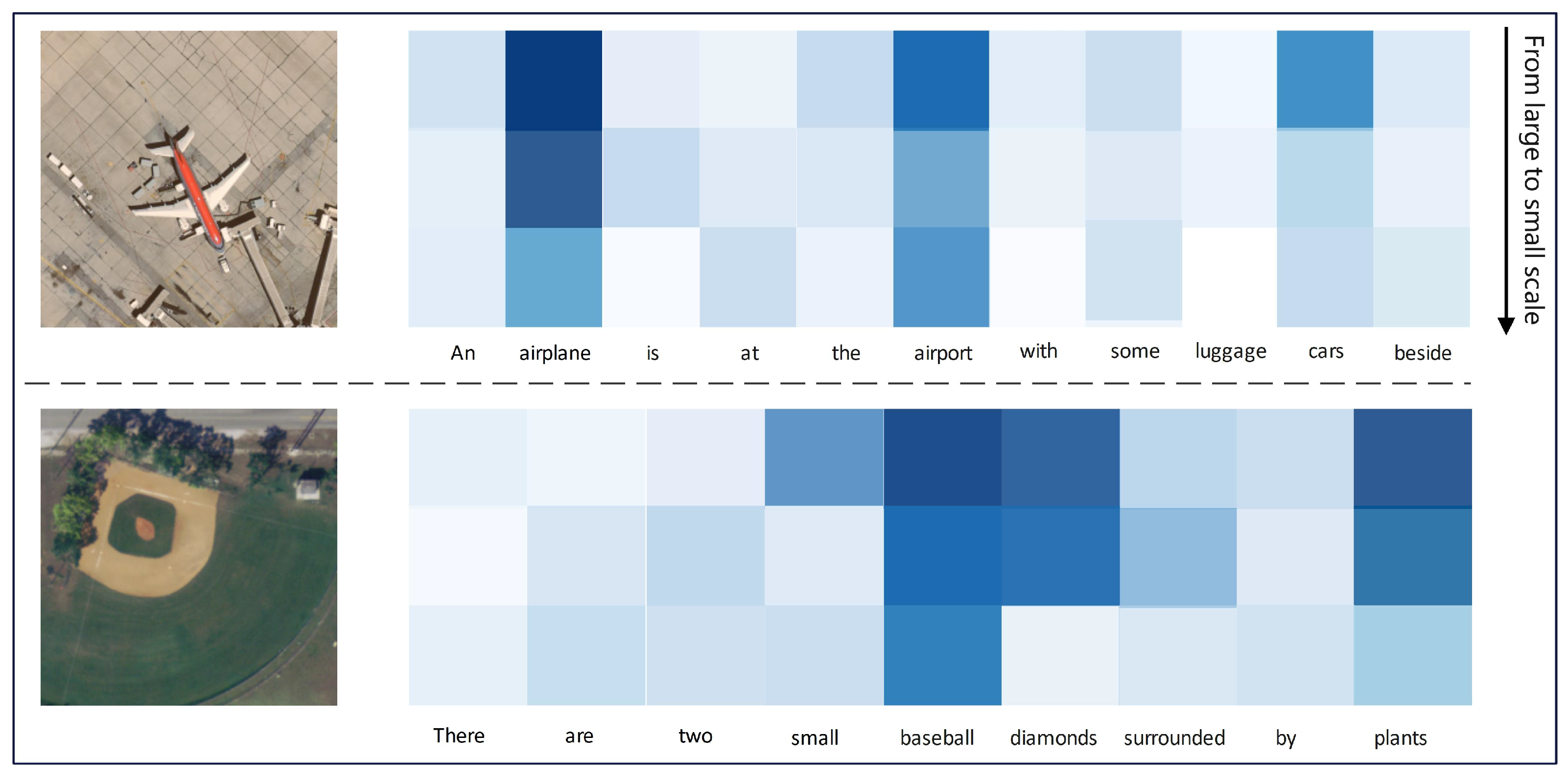Remotesensing 17 03341 g009