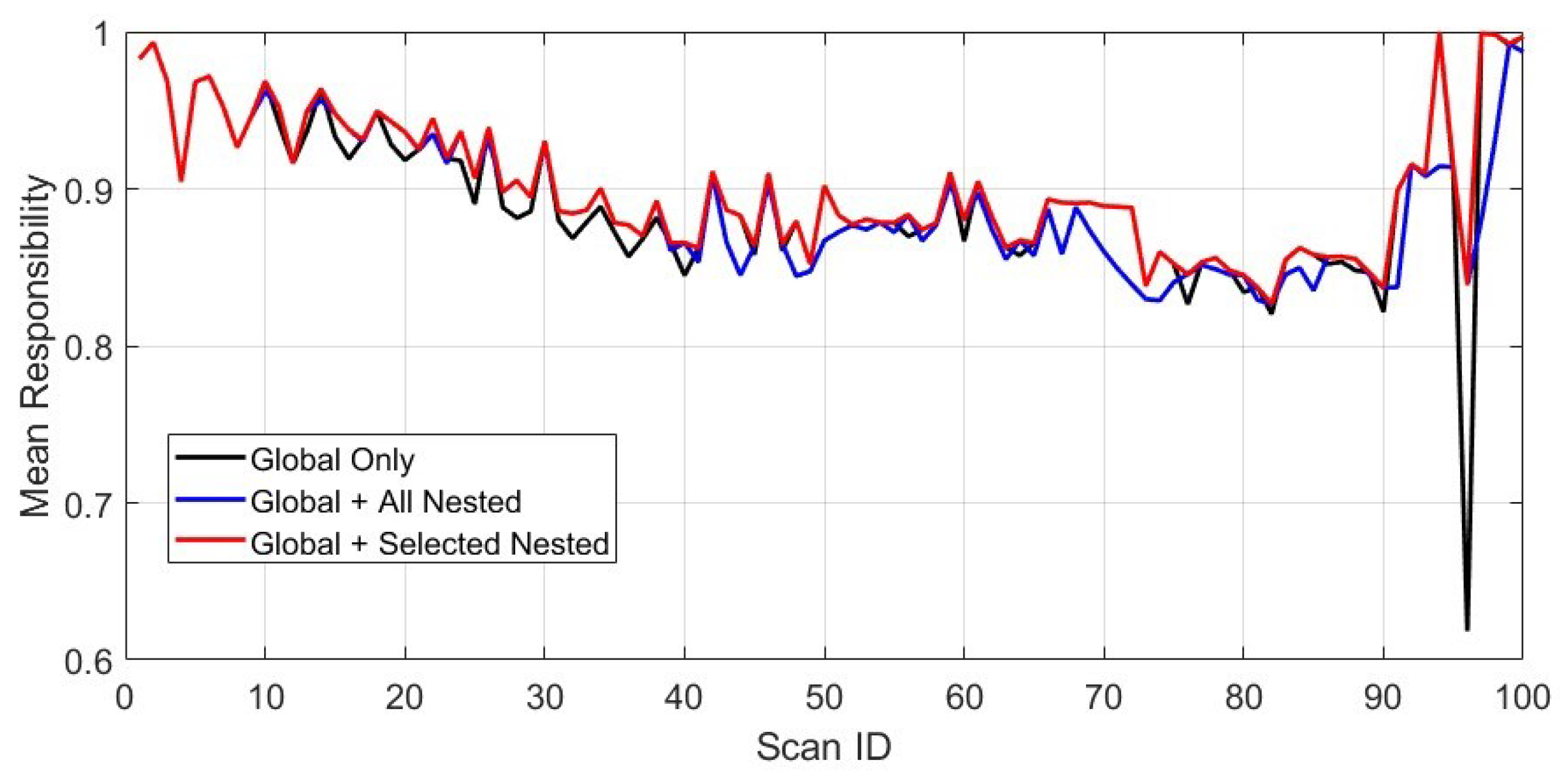 Remotesensing 17 03342 g007