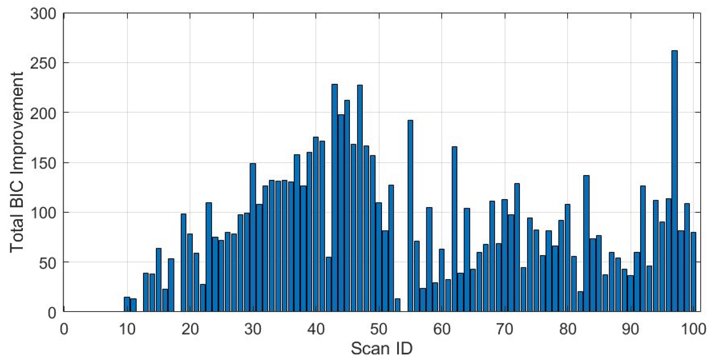 Remotesensing 17 03342 g008