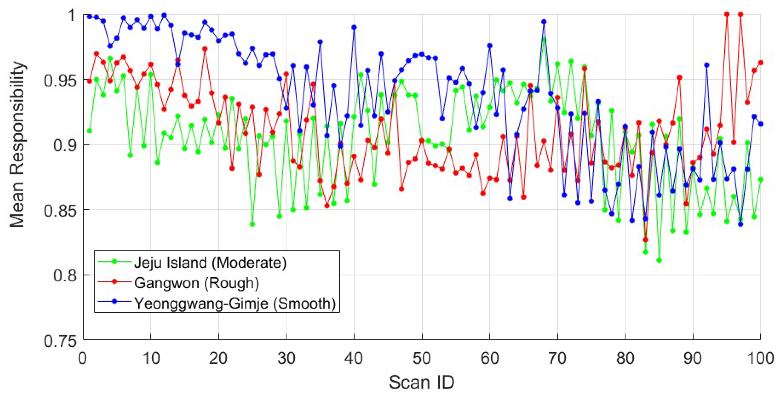 Remotesensing 17 03342 g011