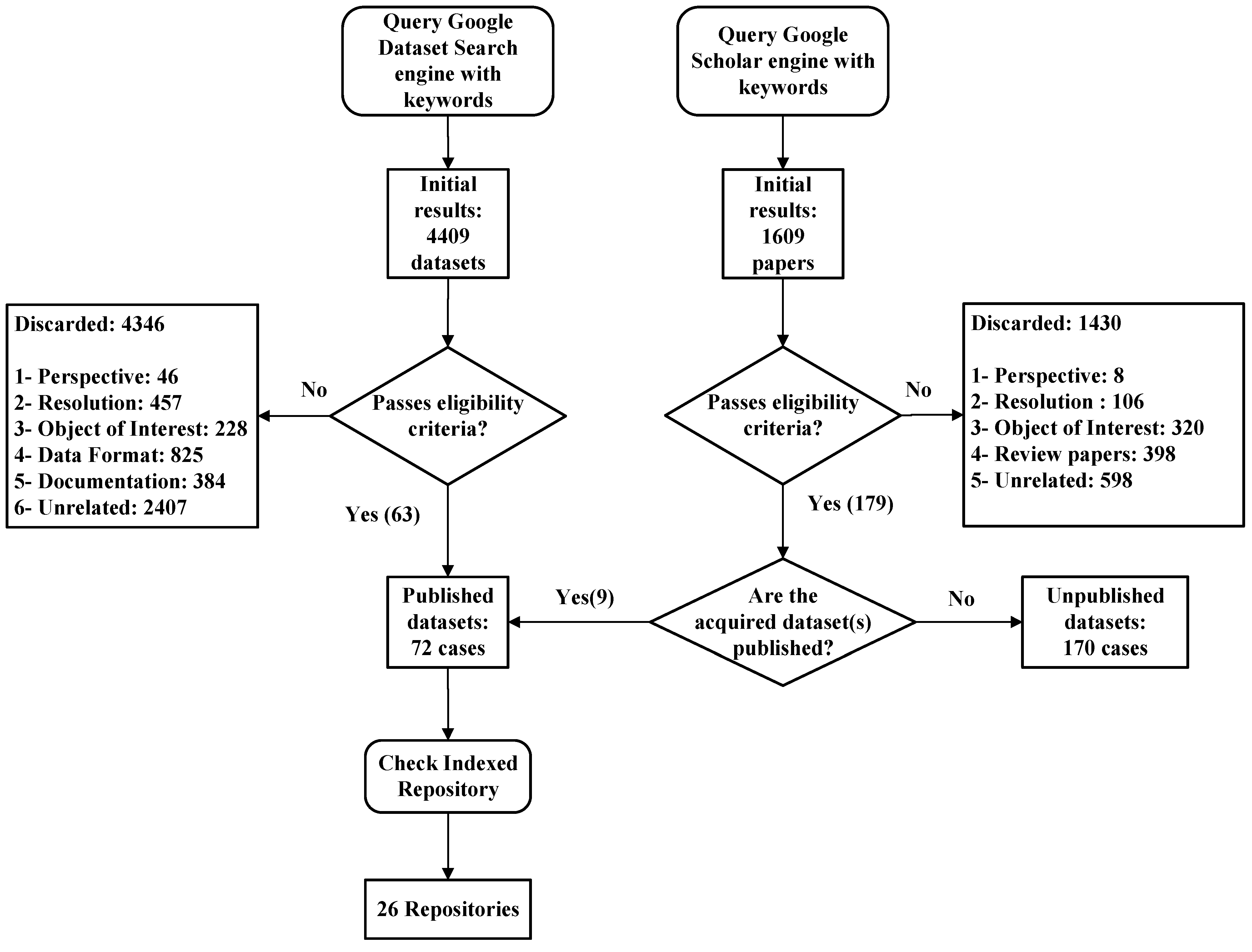 Remotesensing 17 03346 g001 Remotesensing 17 03346 g001
