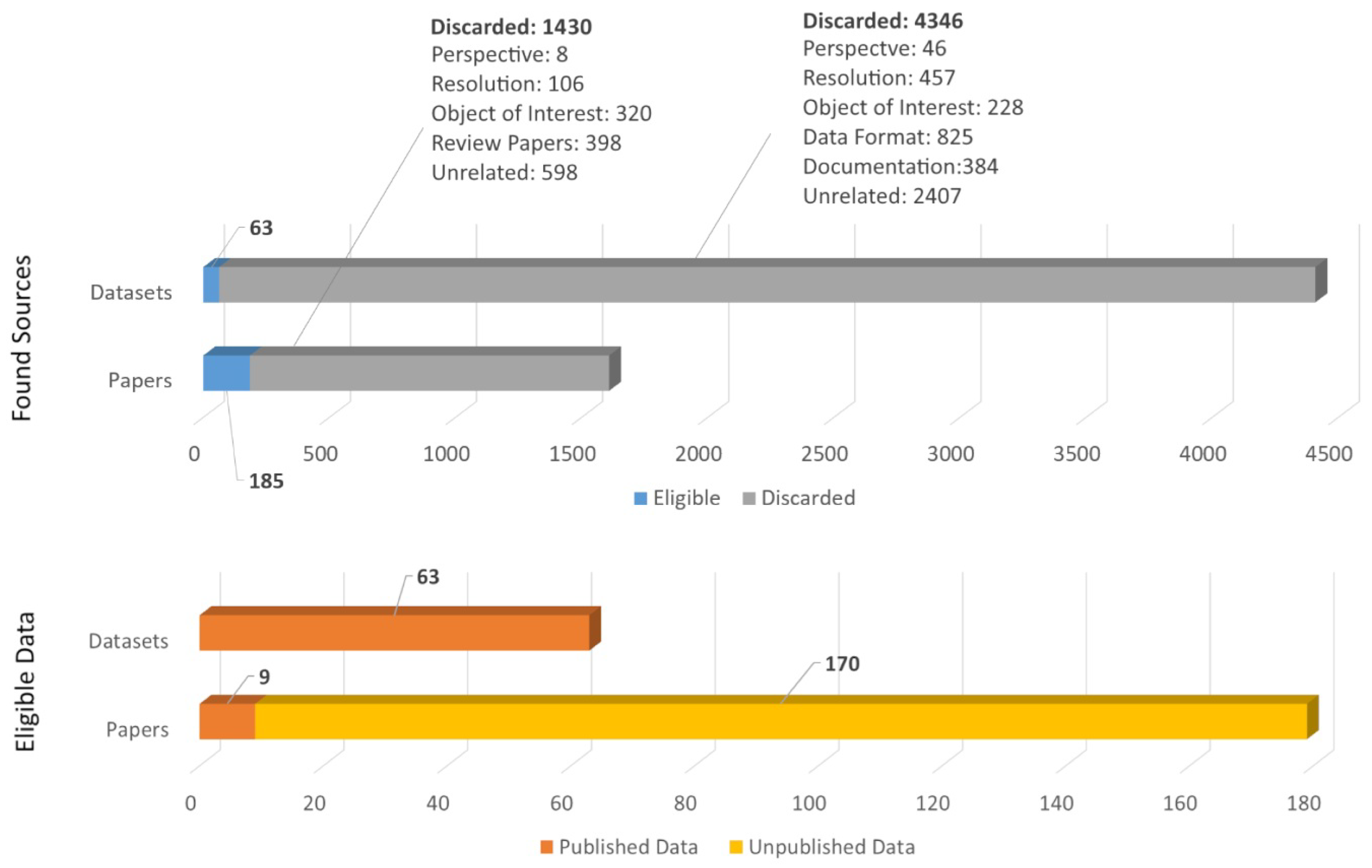 Remotesensing 17 03346 g002 Remotesensing 17 03346 g002