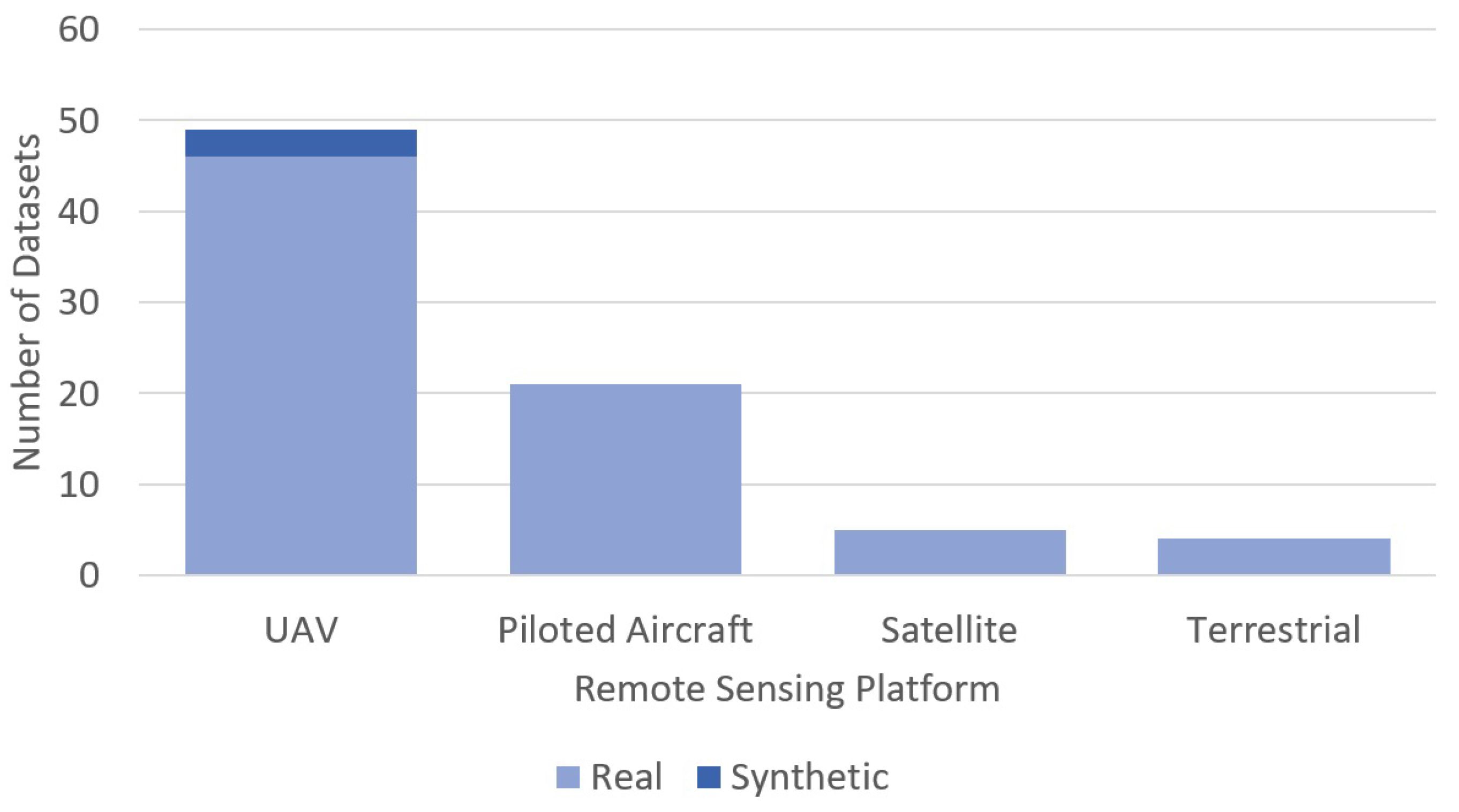 Remotesensing 17 03346 g005 Remotesensing 17 03346 g005