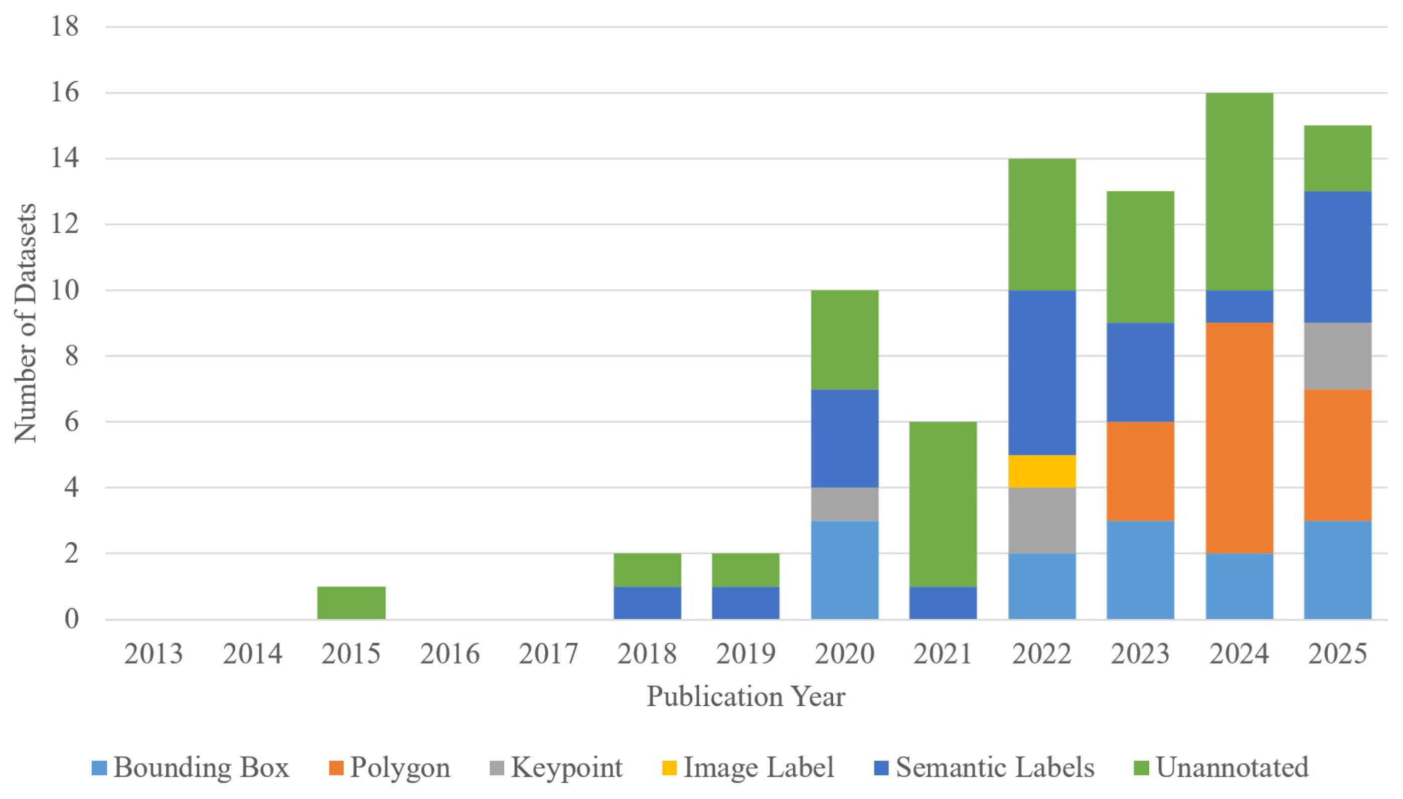 Remotesensing 17 03346 g006 Remotesensing 17 03346 g006