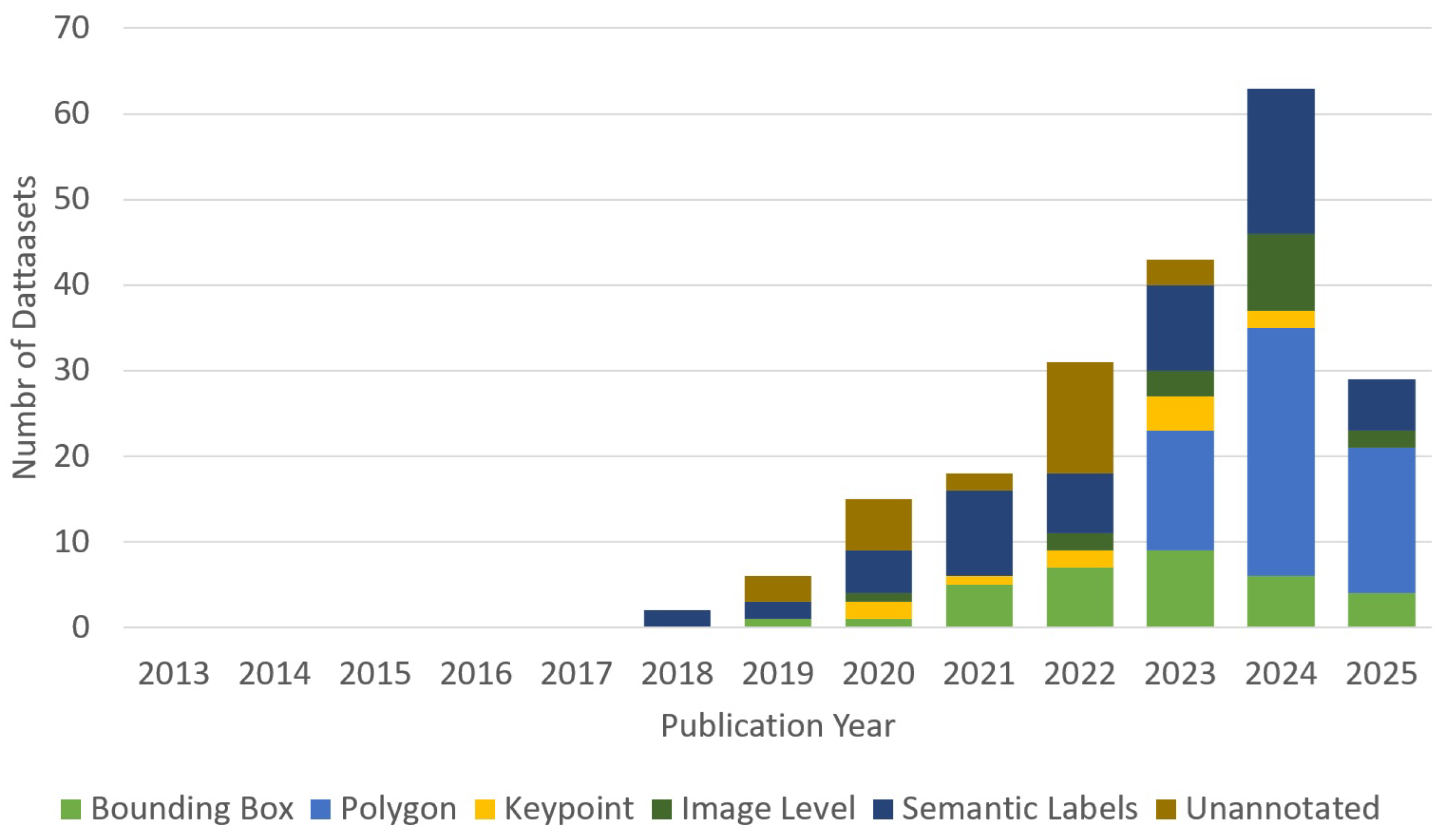 Remotesensing 17 03346 g021 Remotesensing 17 03346 g021