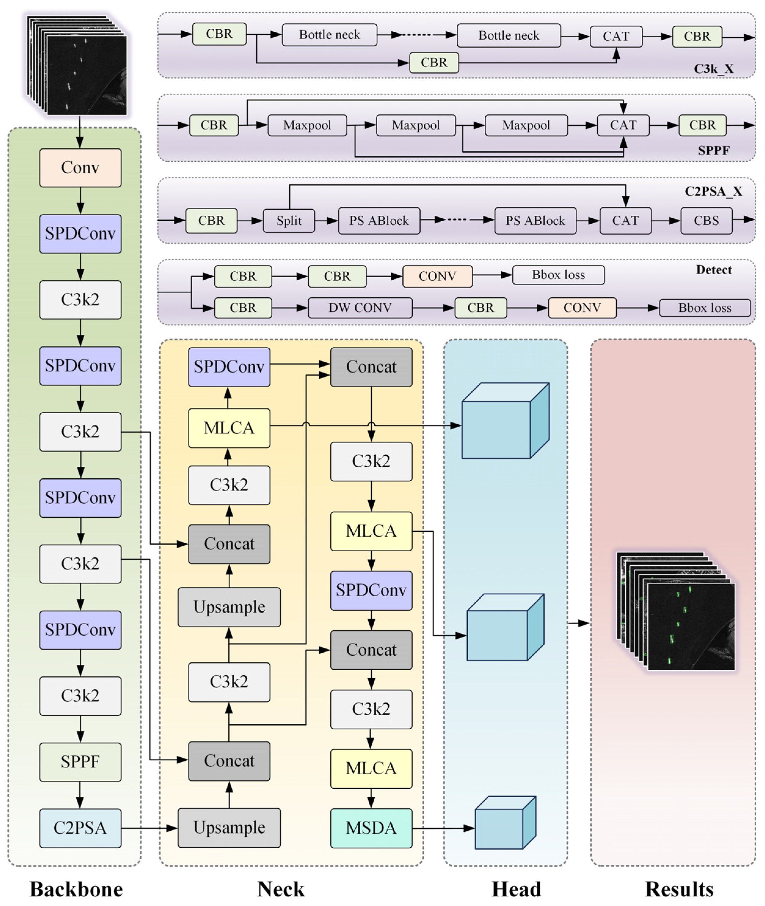 Remotesensing 17 03347 g001 Remotesensing 17 03347 g001