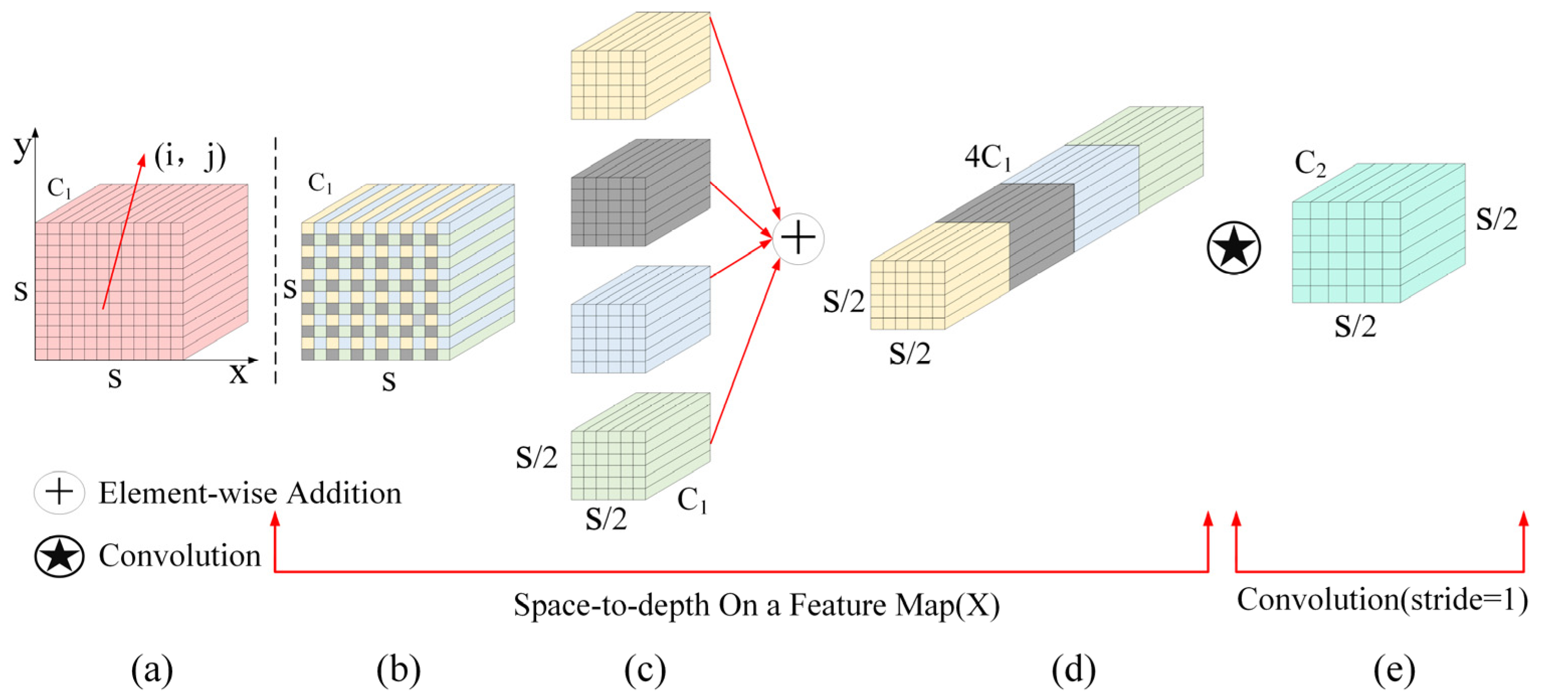 Remotesensing 17 03347 g002 Remotesensing 17 03347 g002
