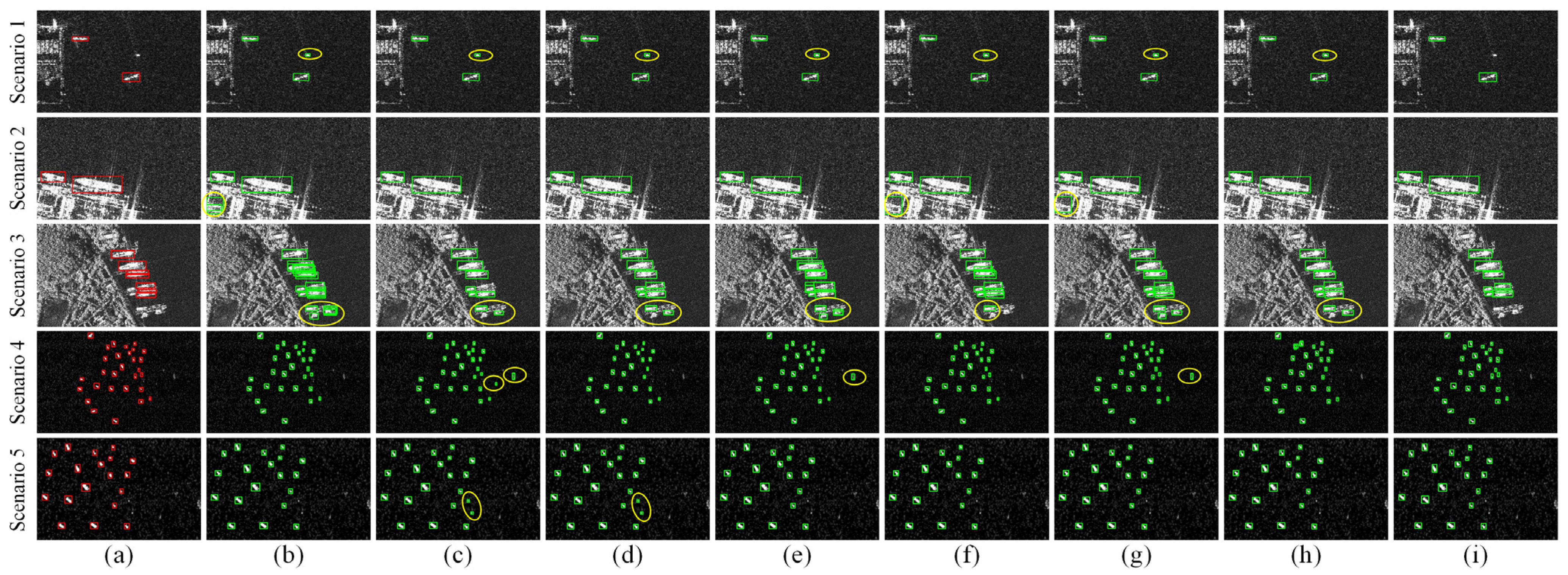 Remotesensing 17 03347 g006 Remotesensing 17 03347 g006