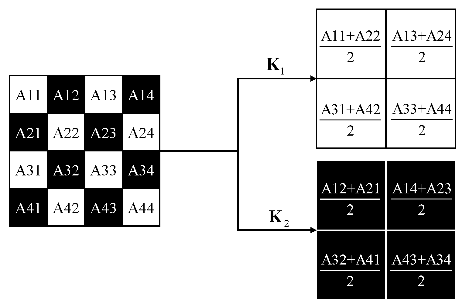 Remotesensing 17 03348 g002 Remotesensing 17 03348 g002