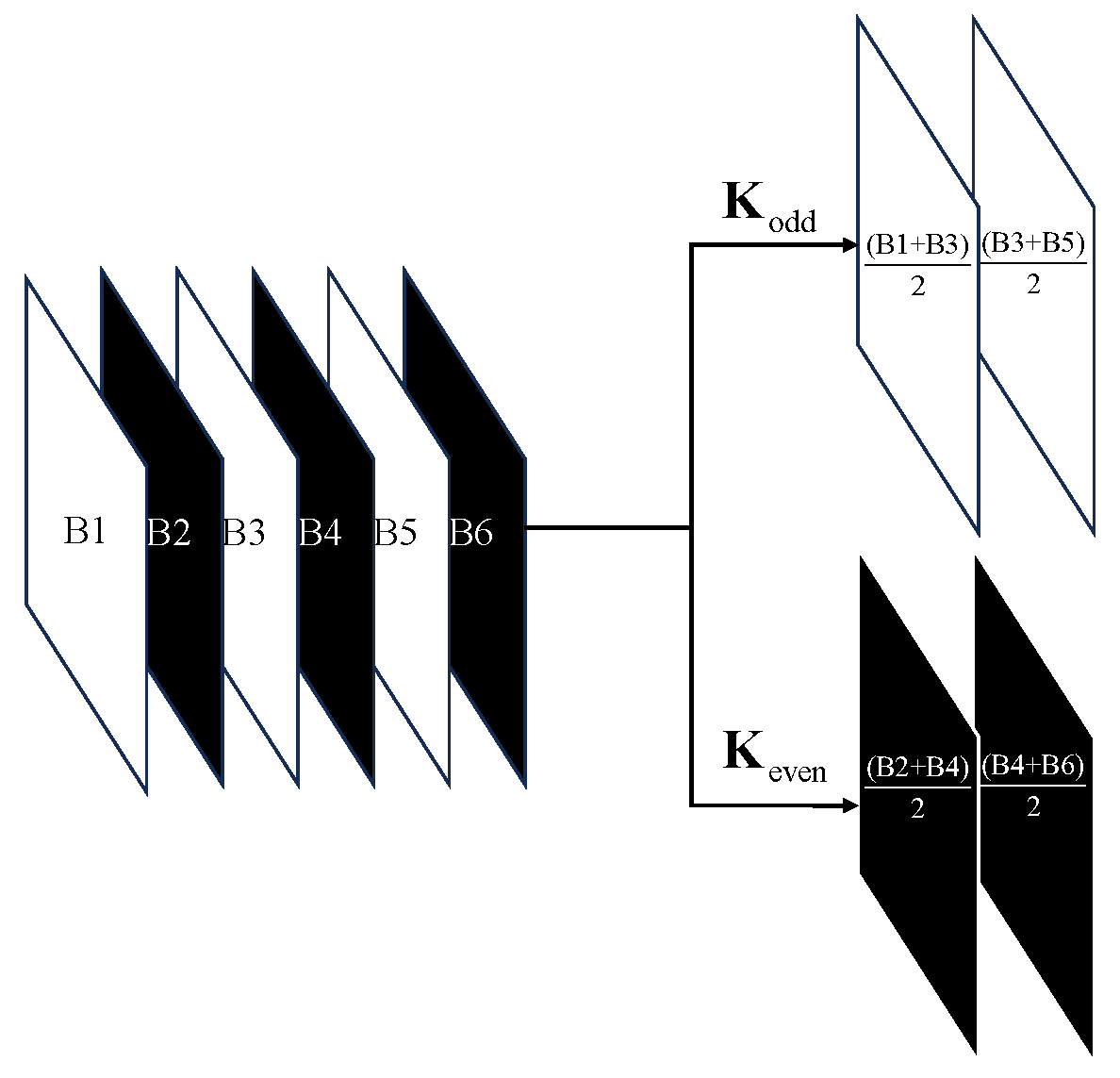 Remotesensing 17 03348 g003 Remotesensing 17 03348 g003