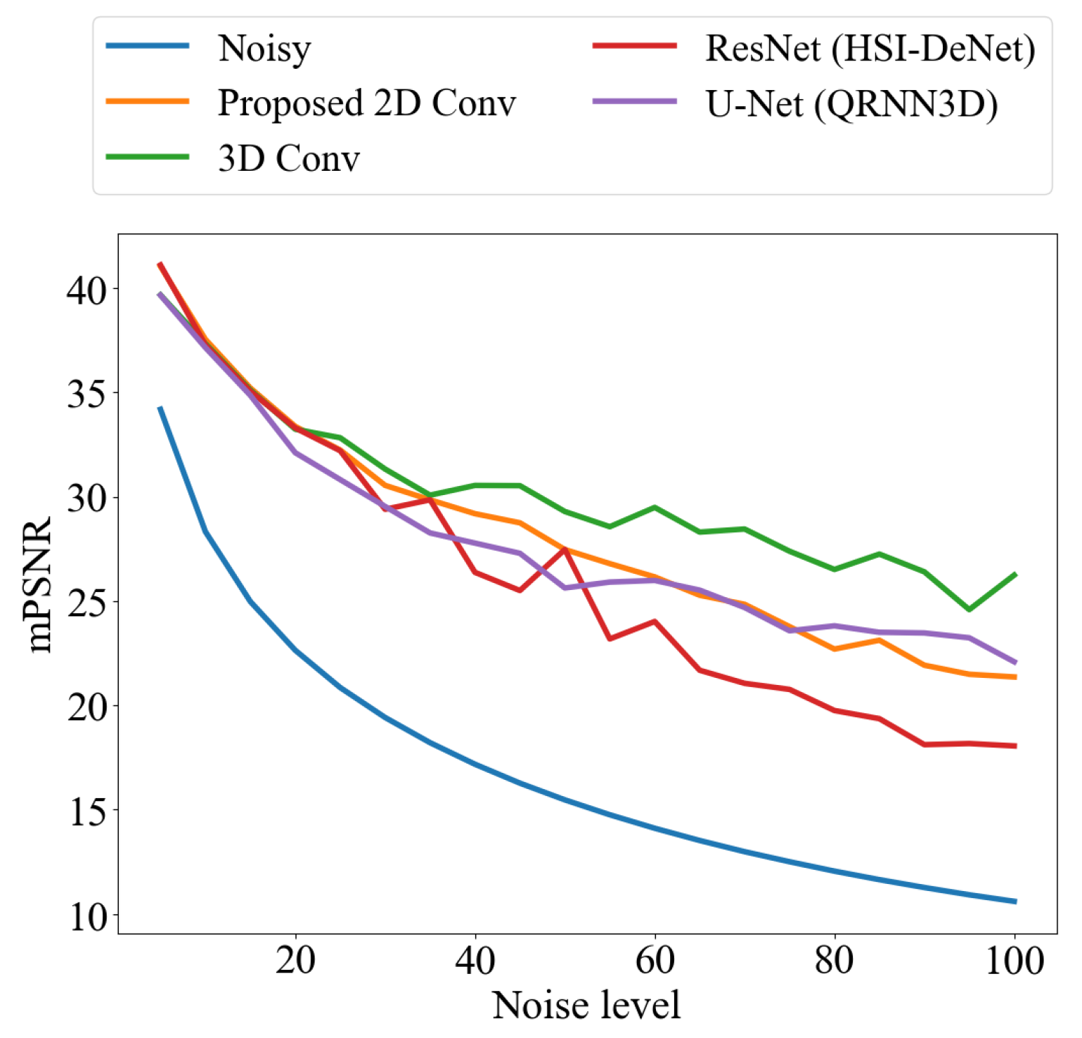 Remotesensing 17 03348 g012 Remotesensing 17 03348 g012
