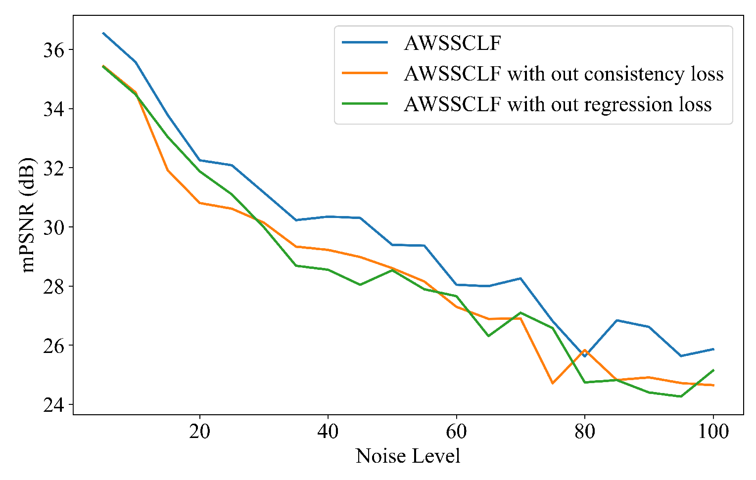 Remotesensing 17 03348 g013 Remotesensing 17 03348 g013