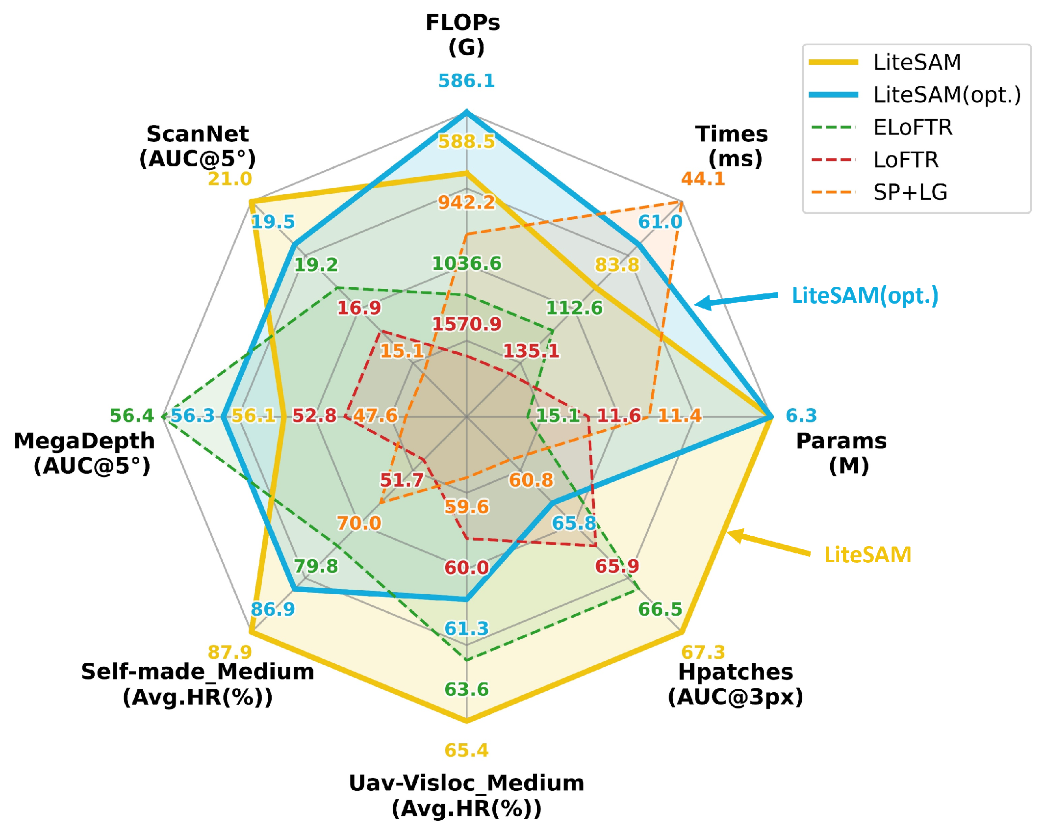 Remotesensing 17 03349 g001 Remotesensing 17 03349 g001