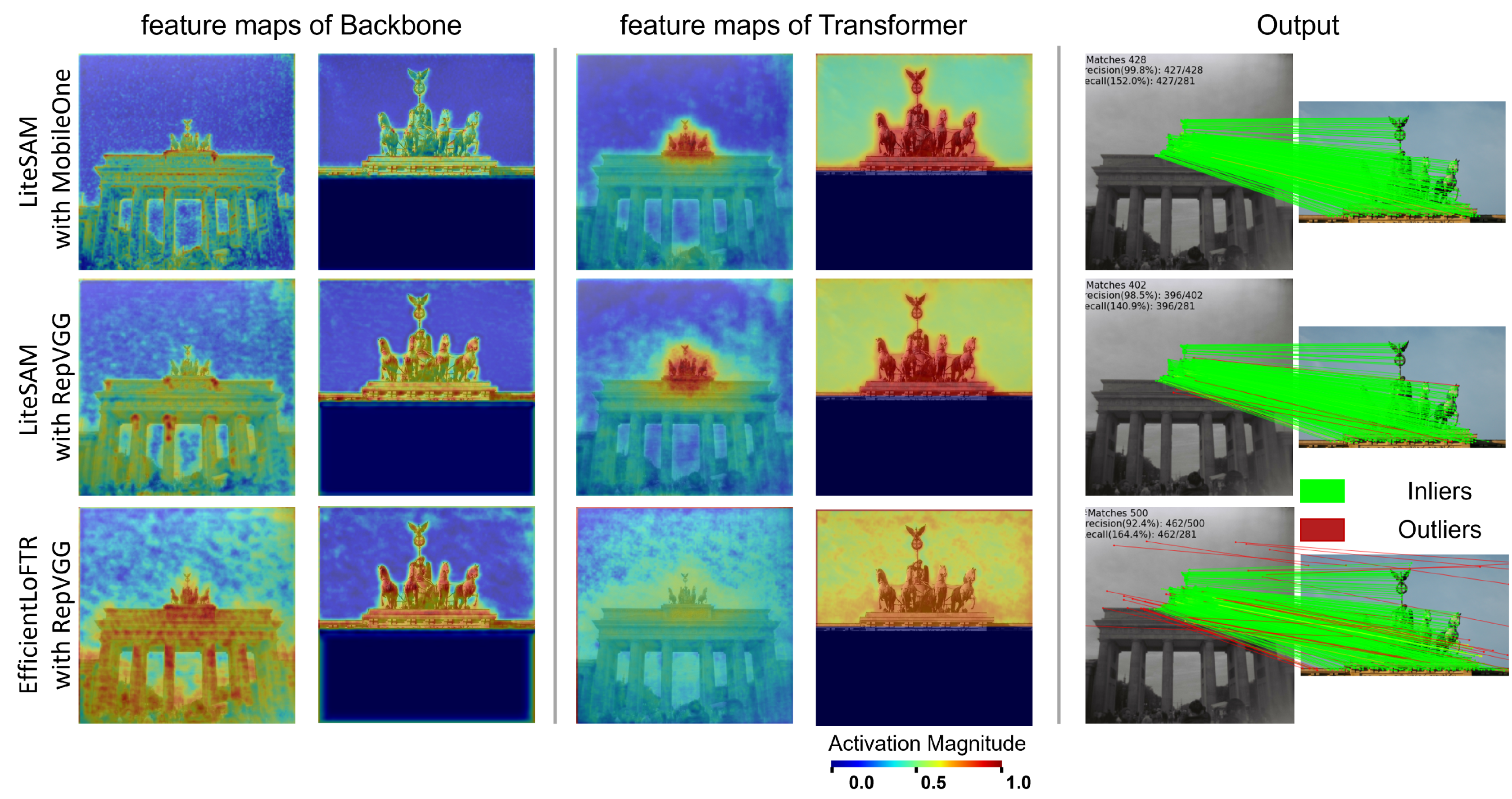 Remotesensing 17 03349 g004 Remotesensing 17 03349 g004