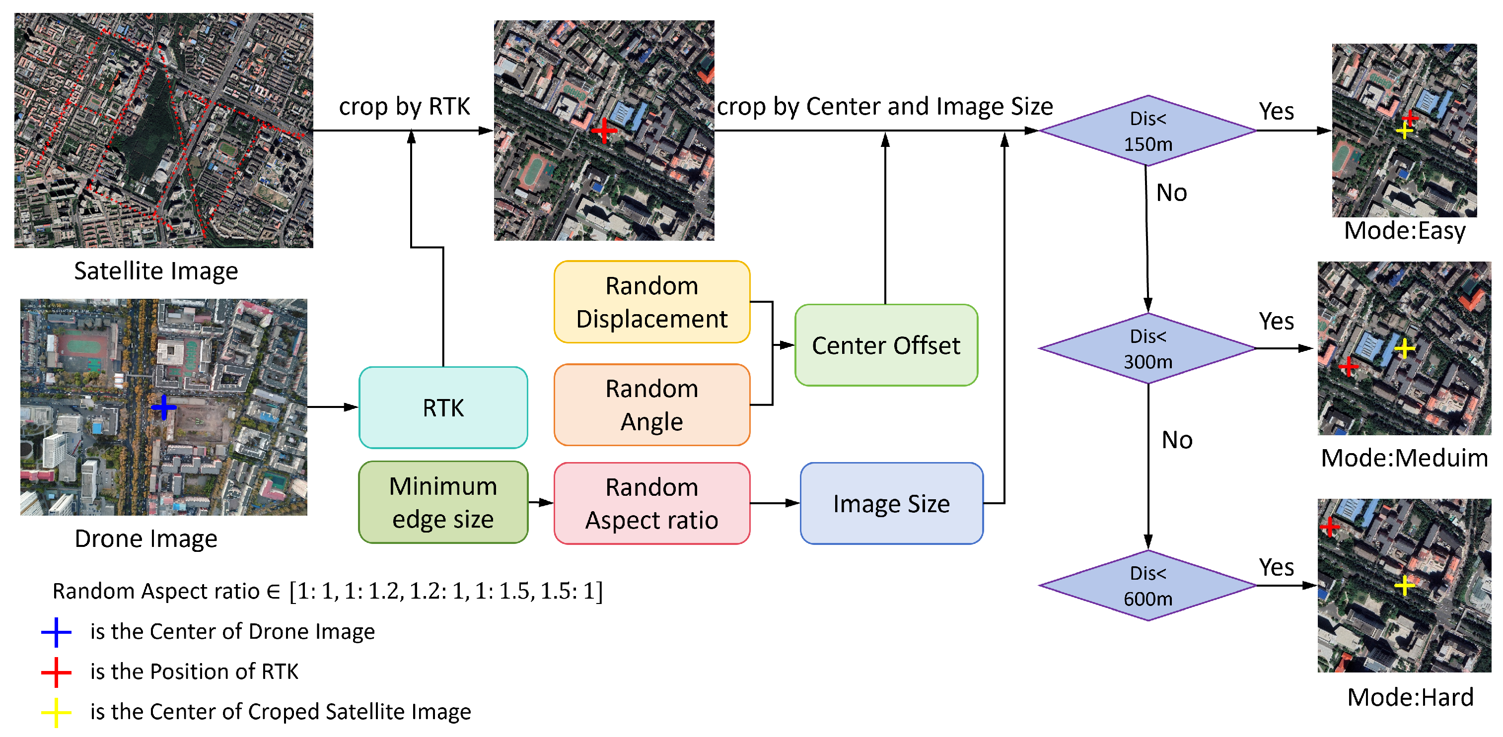 Remotesensing 17 03349 g006 Remotesensing 17 03349 g006