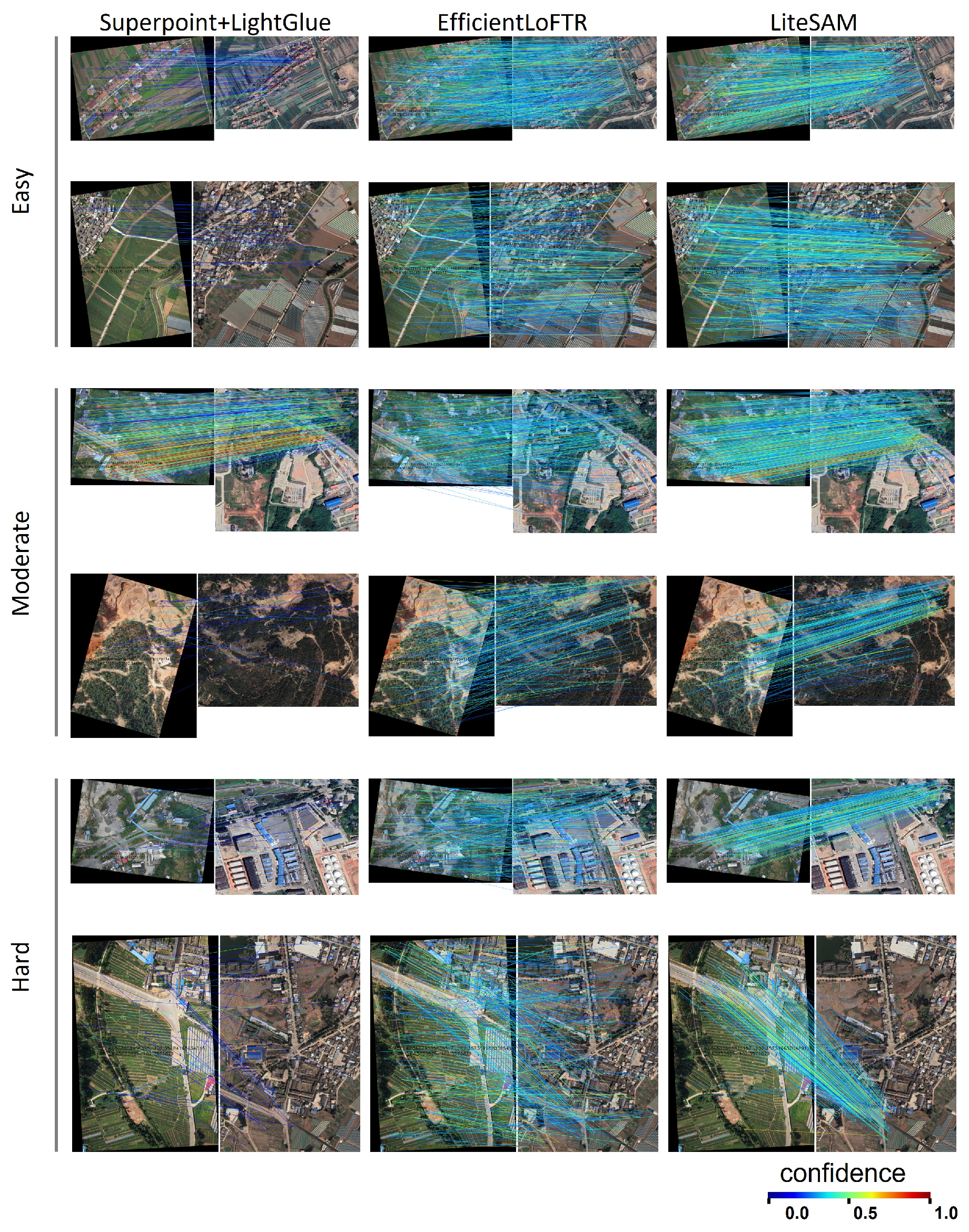 Remotesensing 17 03349 g007 Remotesensing 17 03349 g007