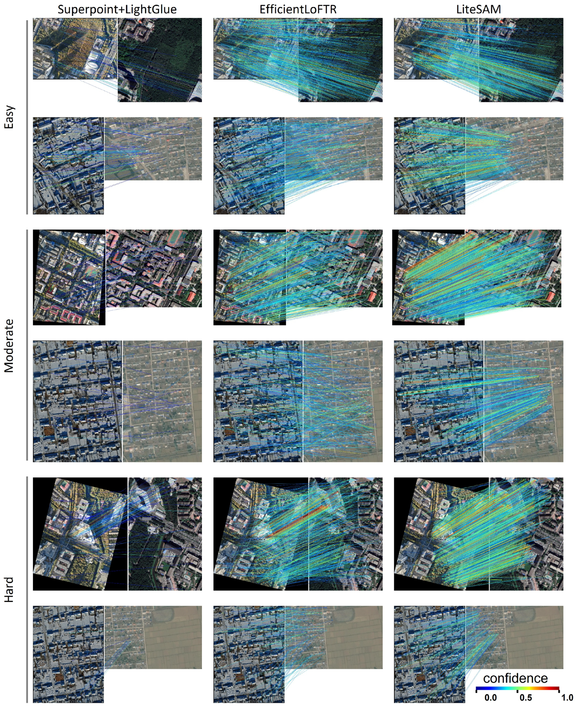 Remotesensing 17 03349 g008 Remotesensing 17 03349 g008