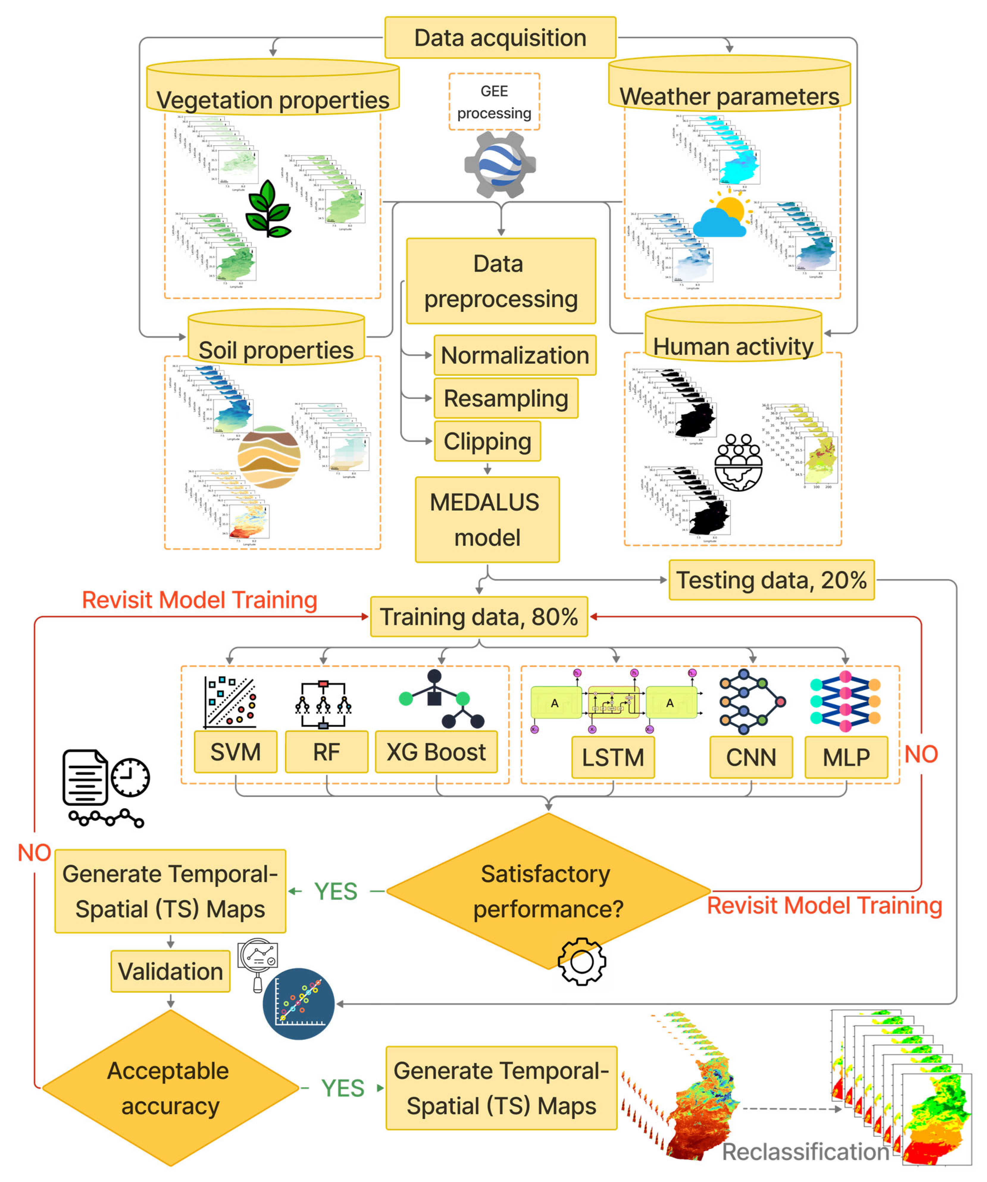 Remotesensing 17 03350 g004 Remotesensing 17 03350 g004