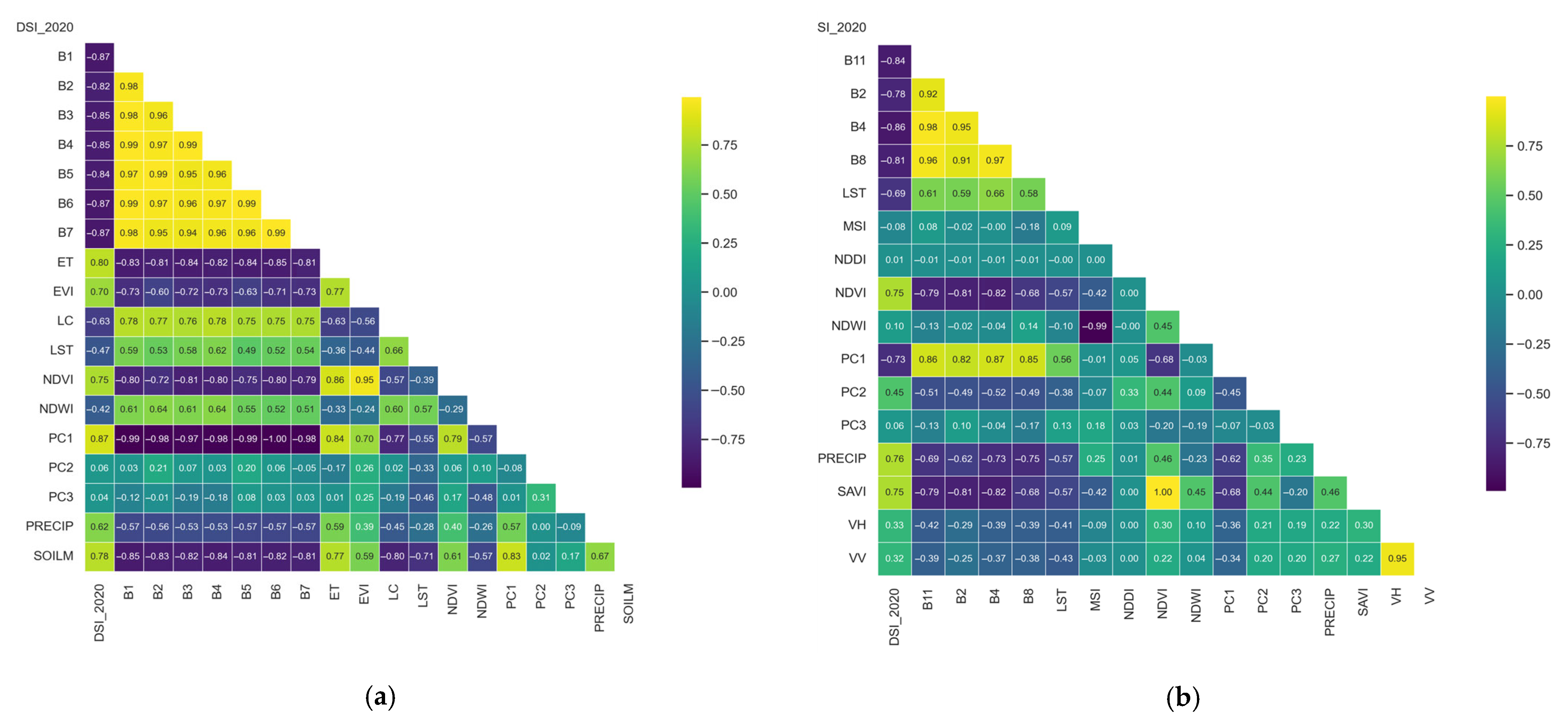 Remotesensing 17 03350 g006 Remotesensing 17 03350 g006