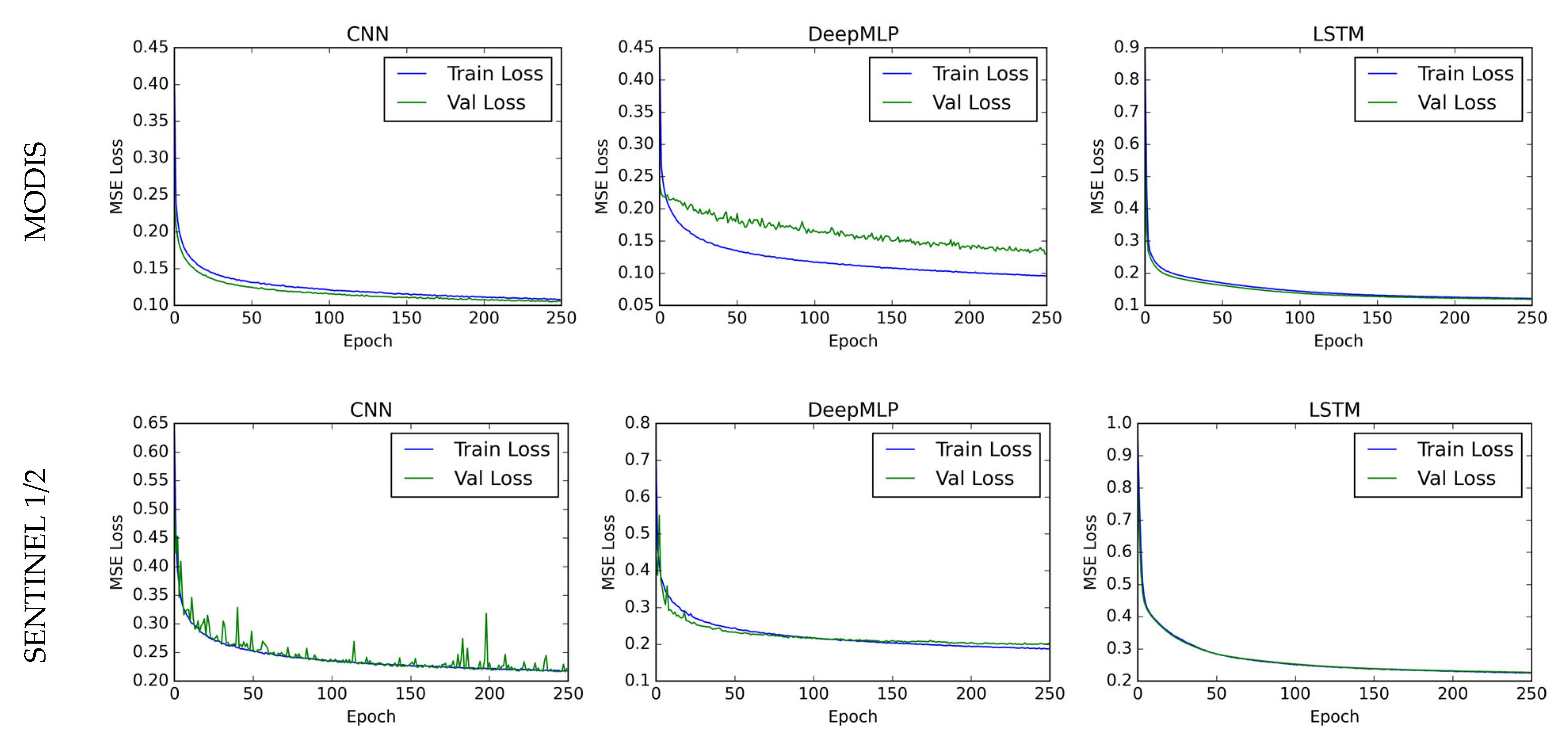 Remotesensing 17 03350 g007 Remotesensing 17 03350 g007